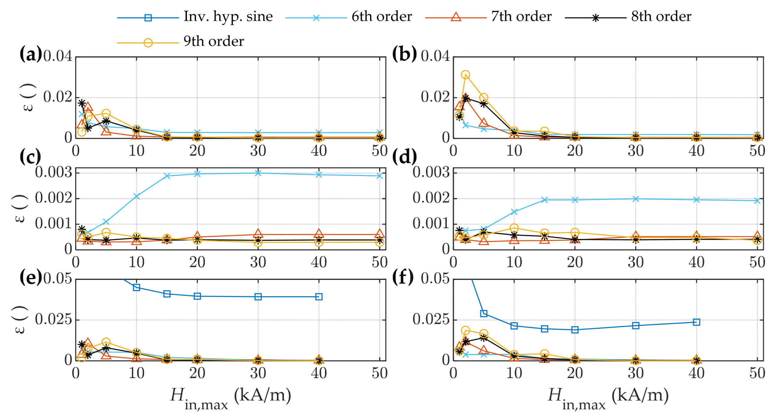 Mathematics 12 00445 g016