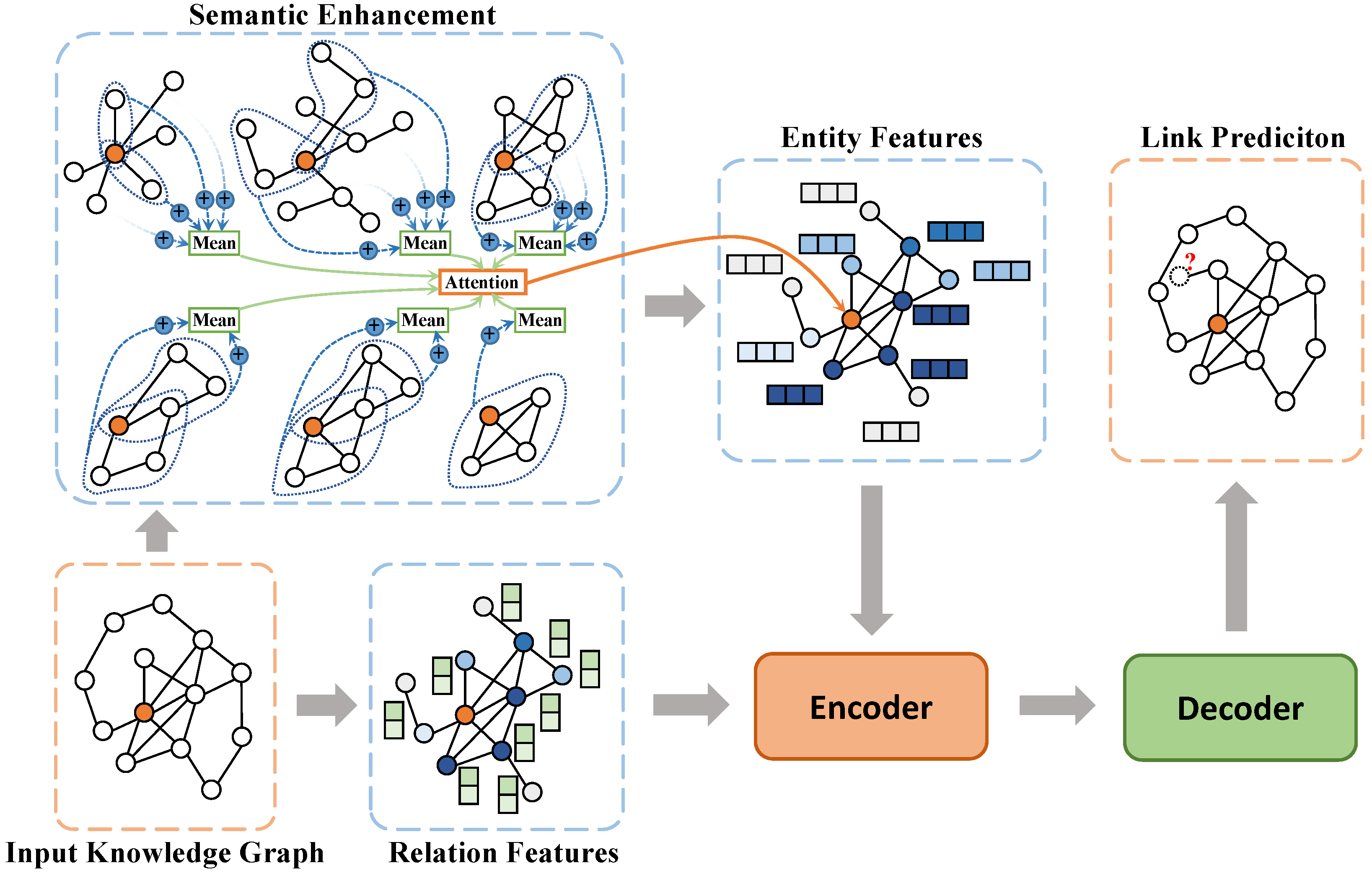 Mathematics 12 00450 g002