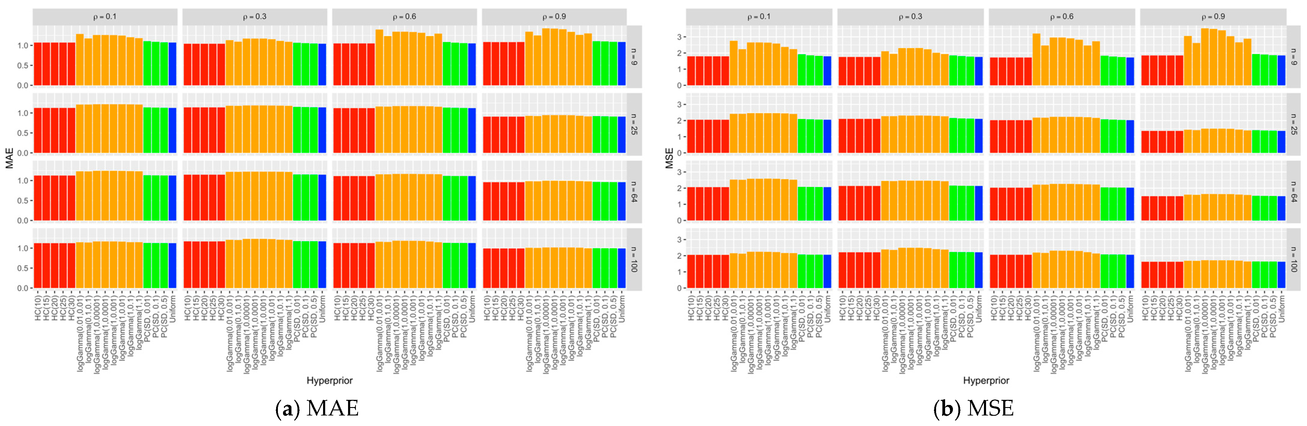 Mathematics 12 00451 g003a