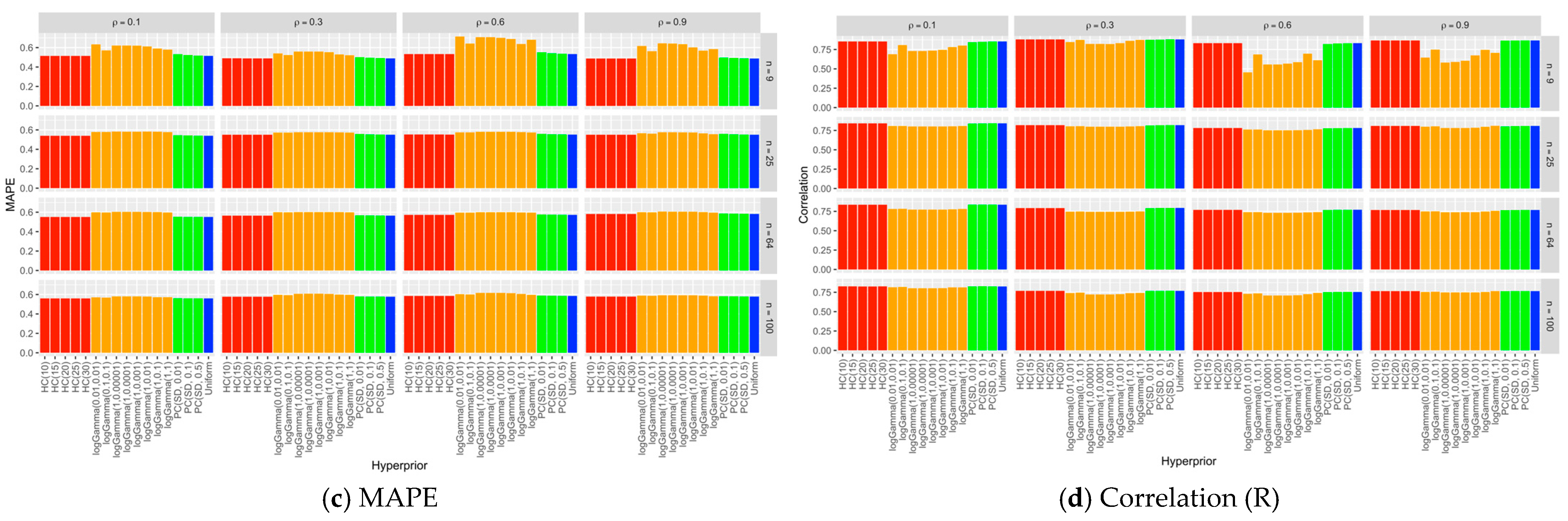 Mathematics 12 00451 g003b