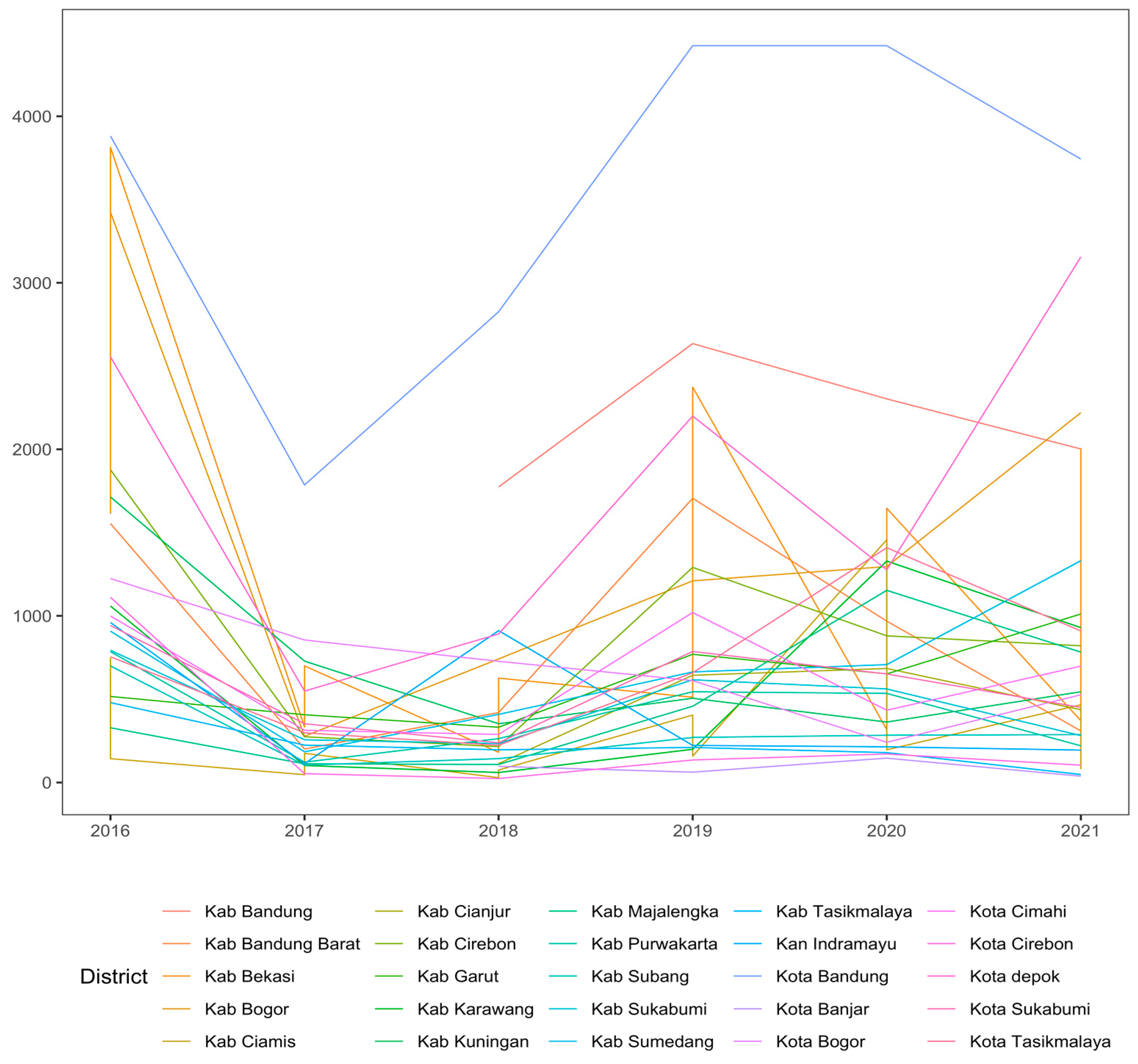 Mathematics 12 00451 g004