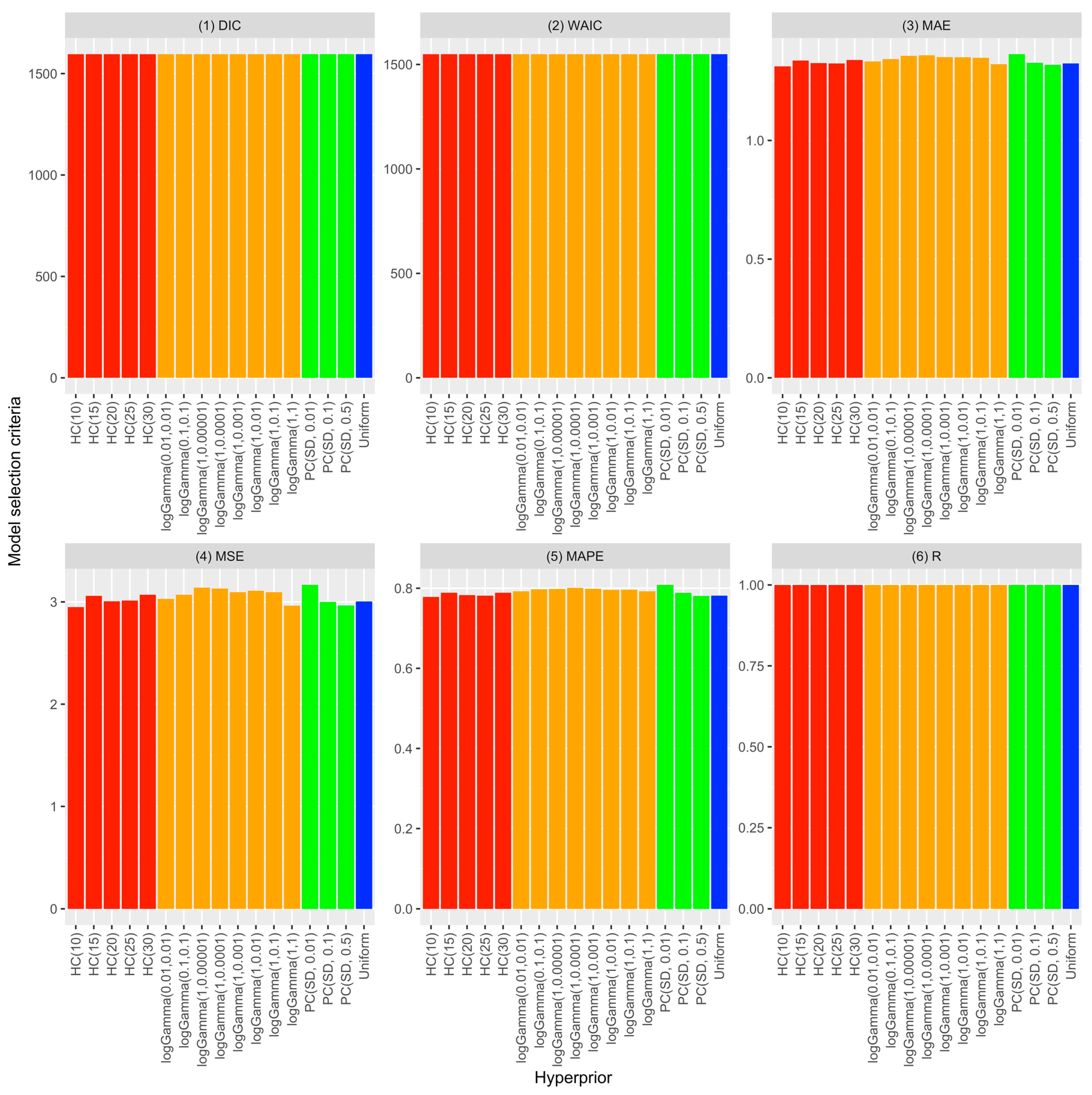 Mathematics 12 00451 g005