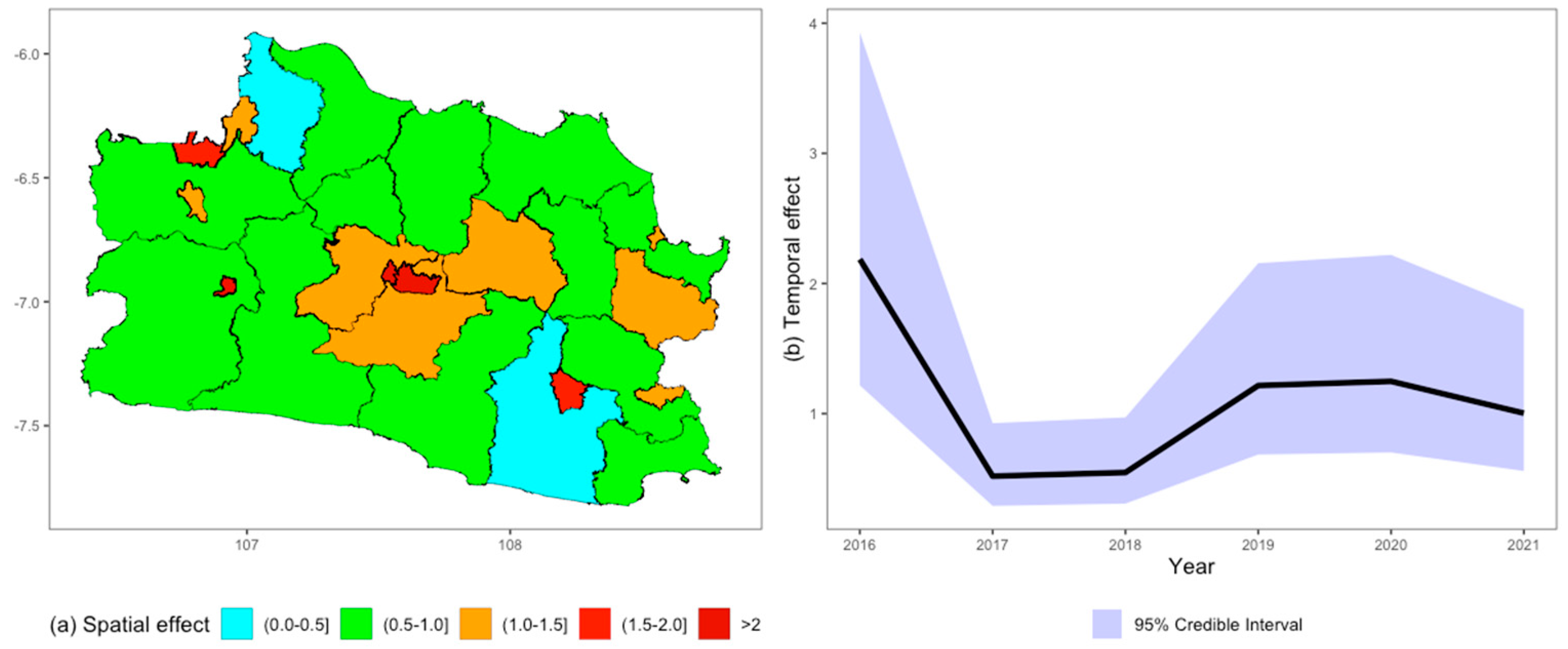 Mathematics 12 00451 g006a