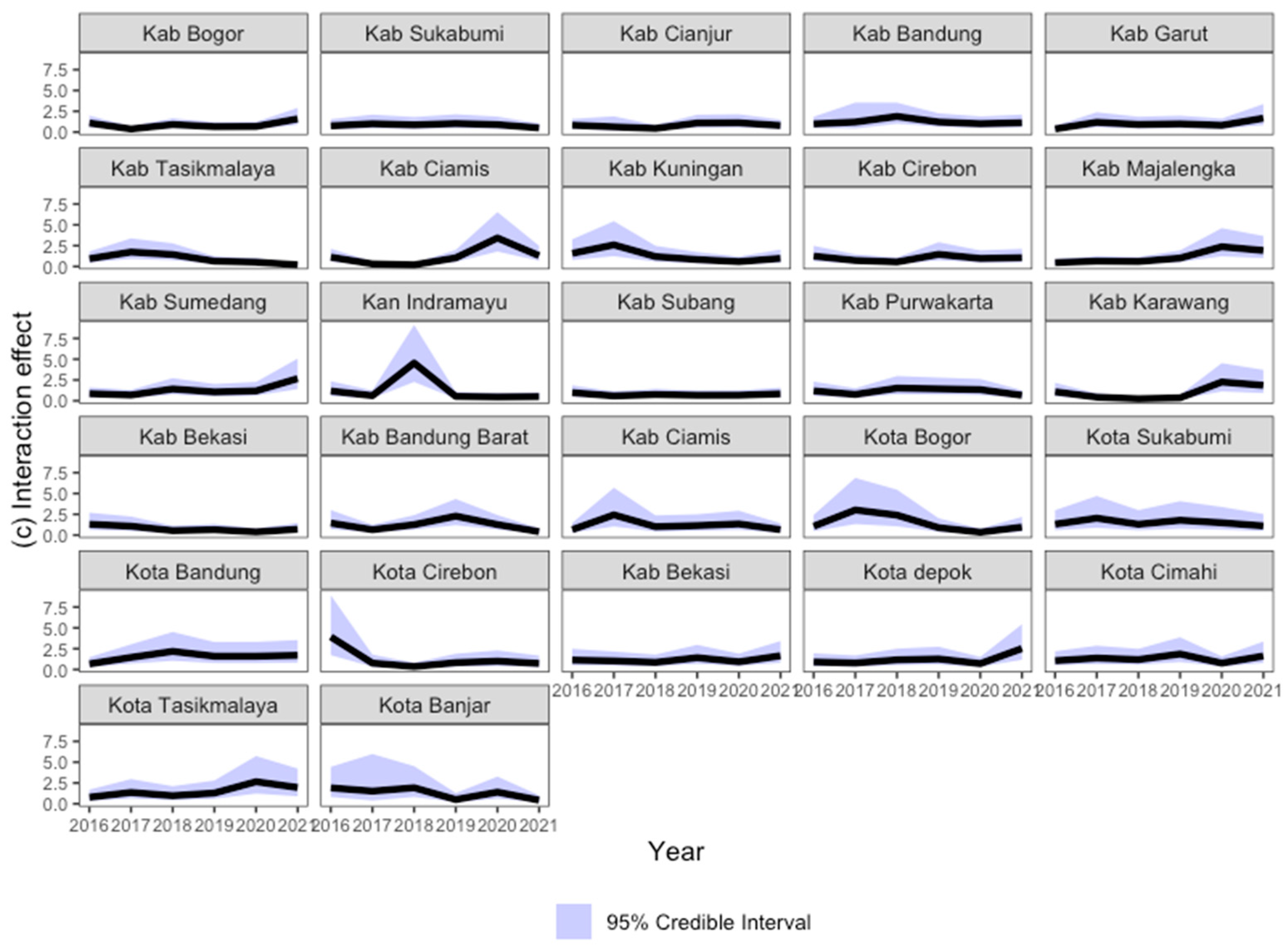 Mathematics 12 00451 g006b