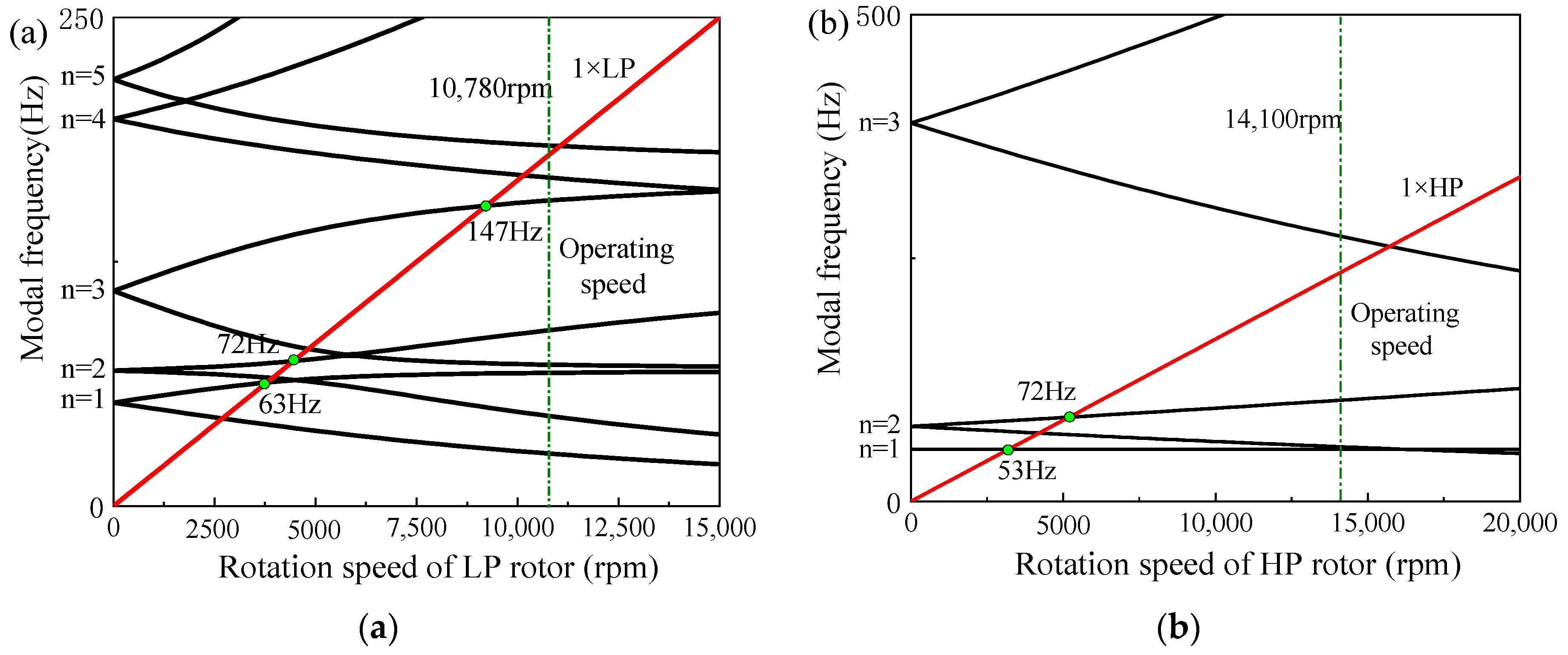 Mathematics 12 00454 g006
