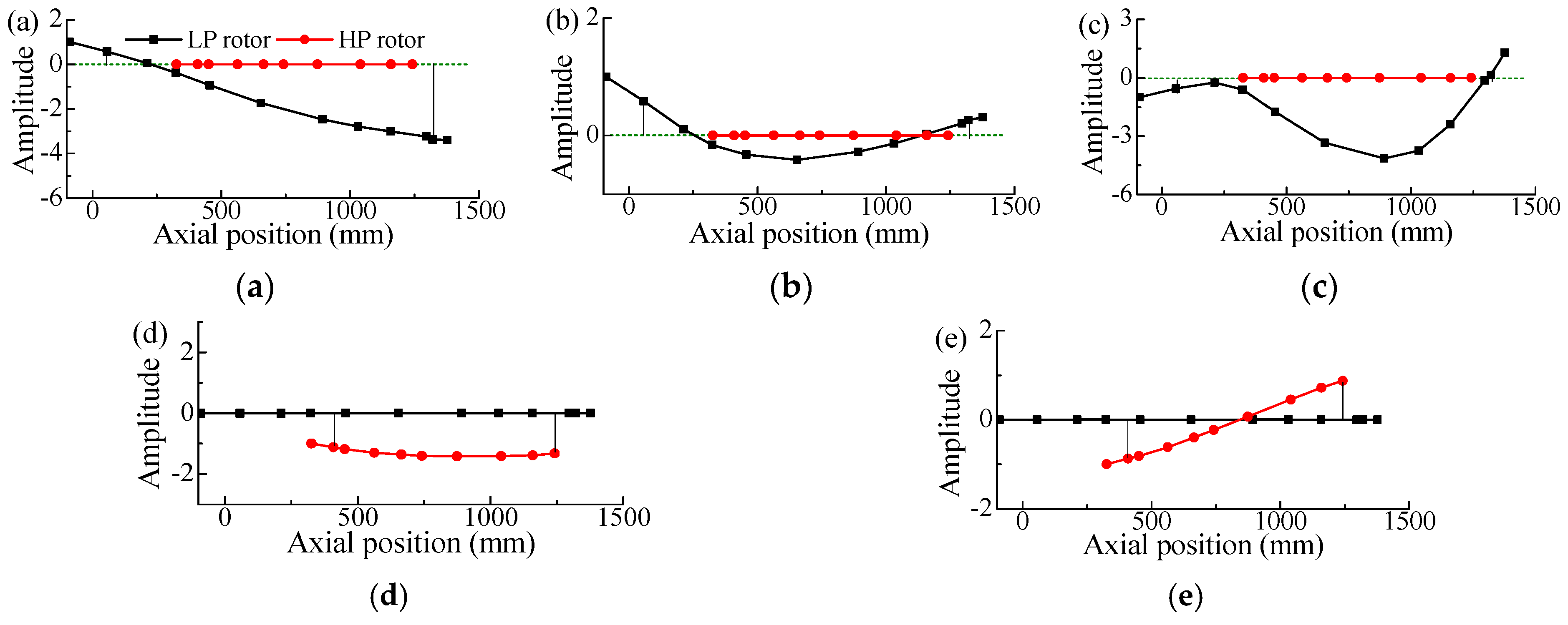 Mathematics 12 00454 g007