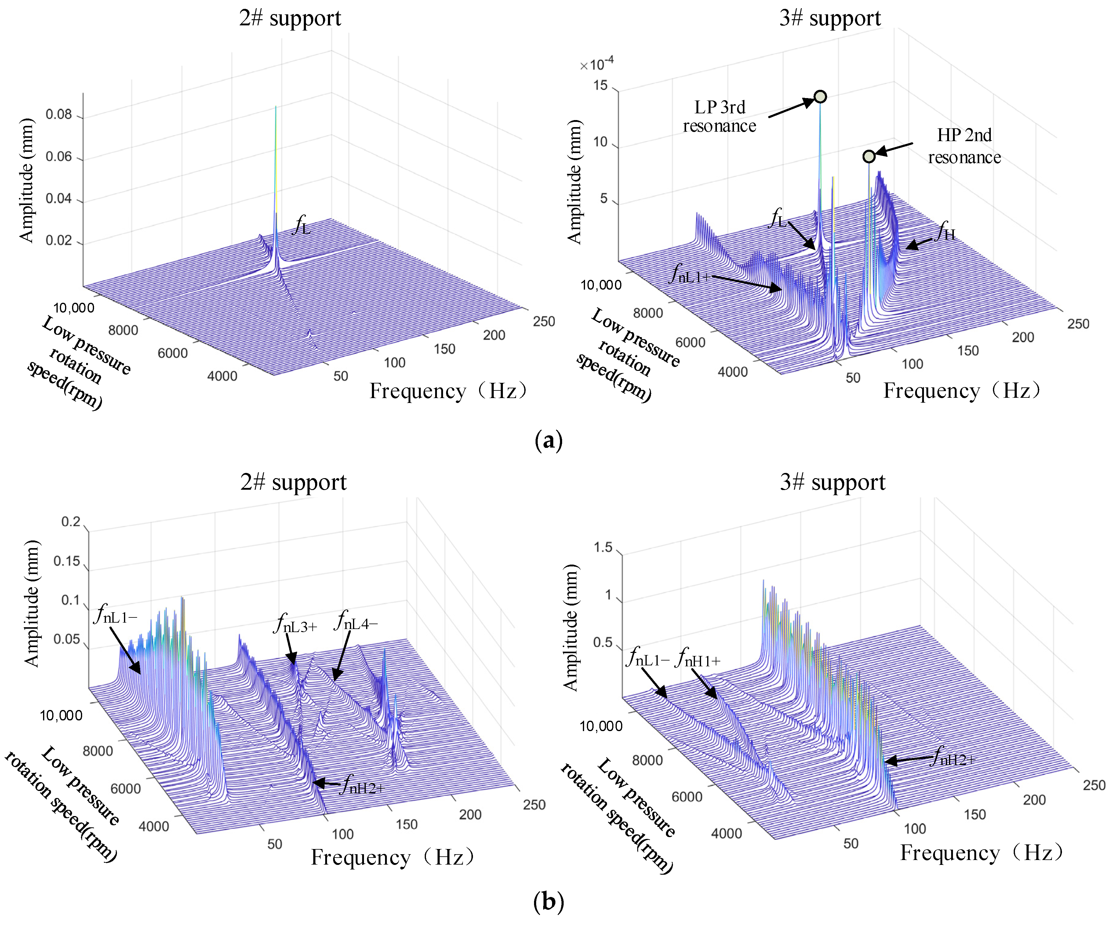 Mathematics 12 00454 g009