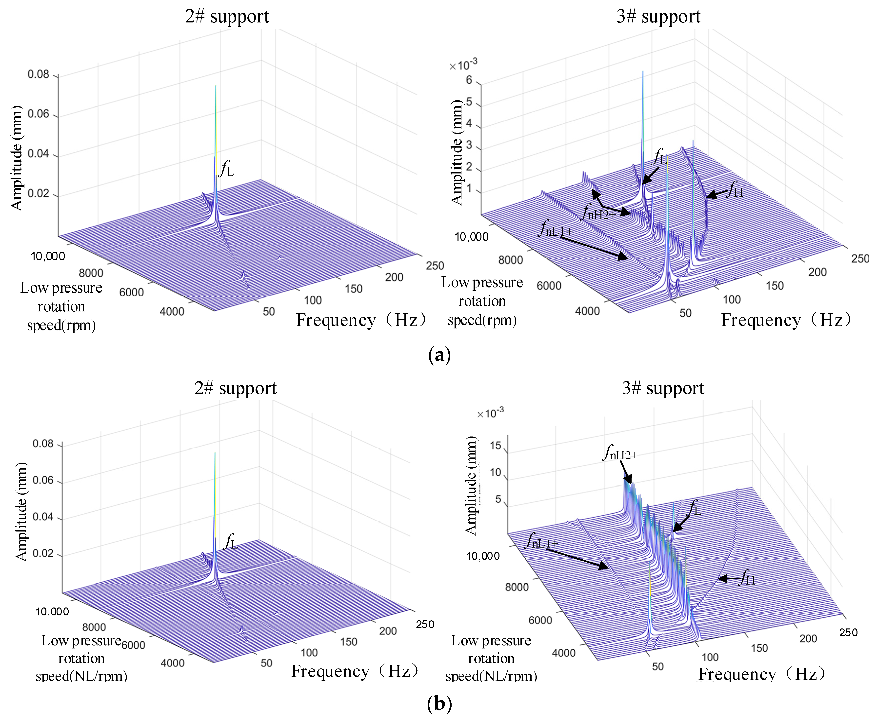 Mathematics 12 00454 g010