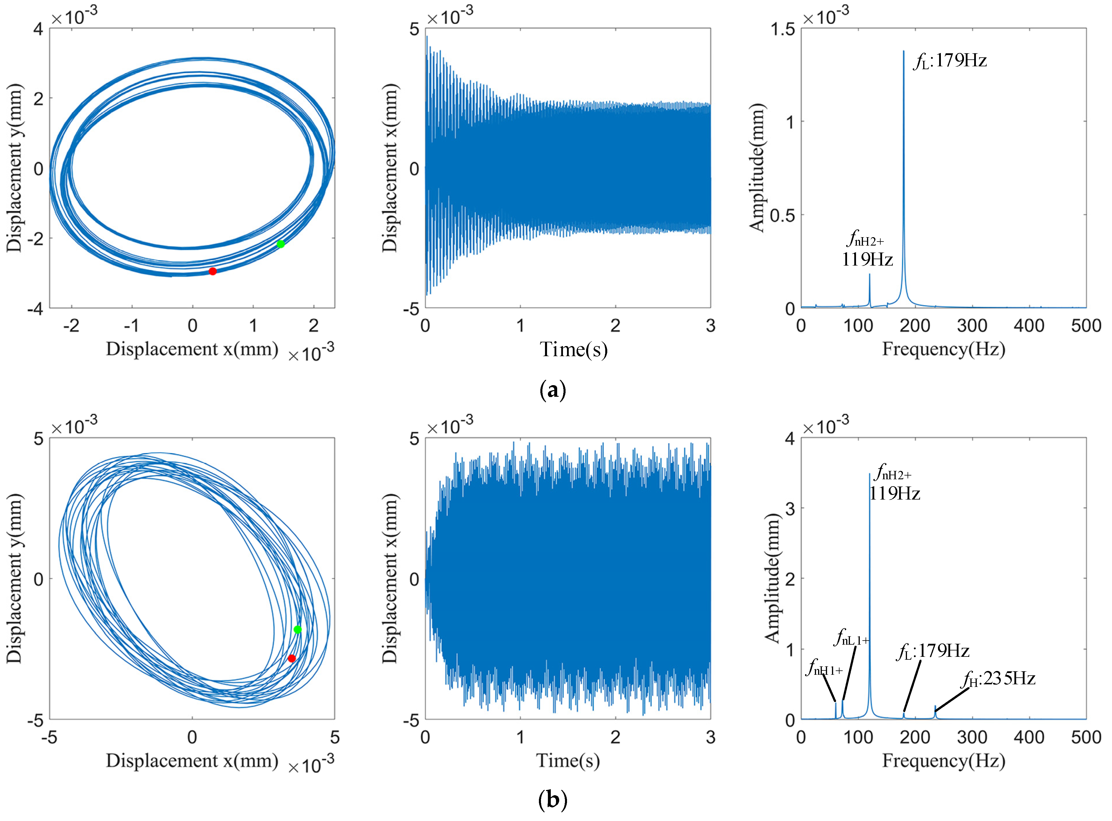 Mathematics 12 00454 g012