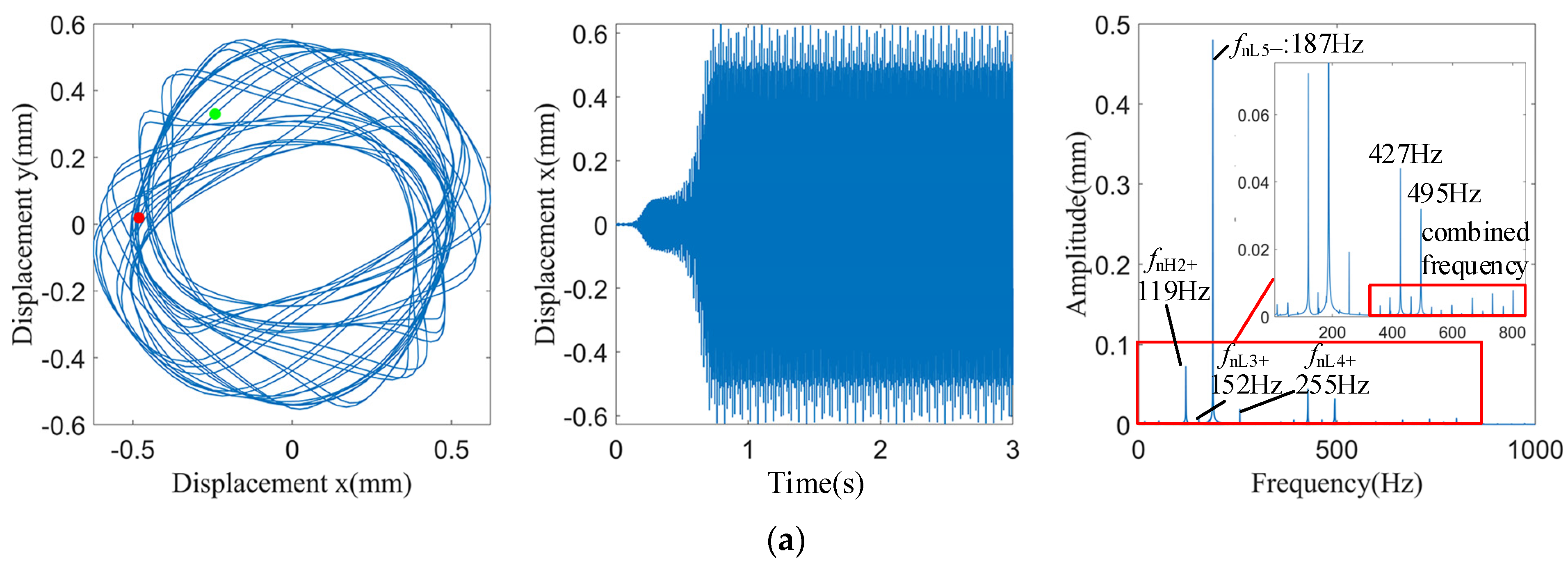 Mathematics 12 00454 g013a