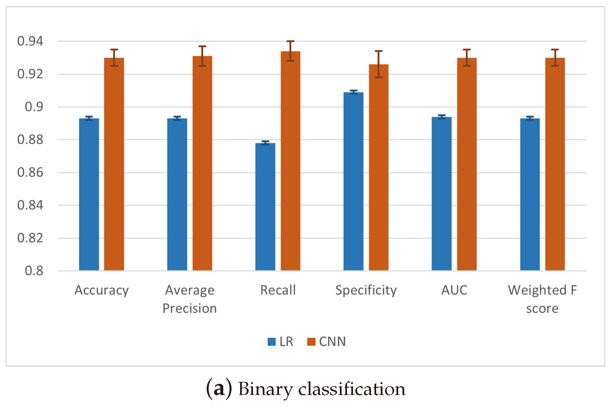 Mathematics 12 00456 g001a