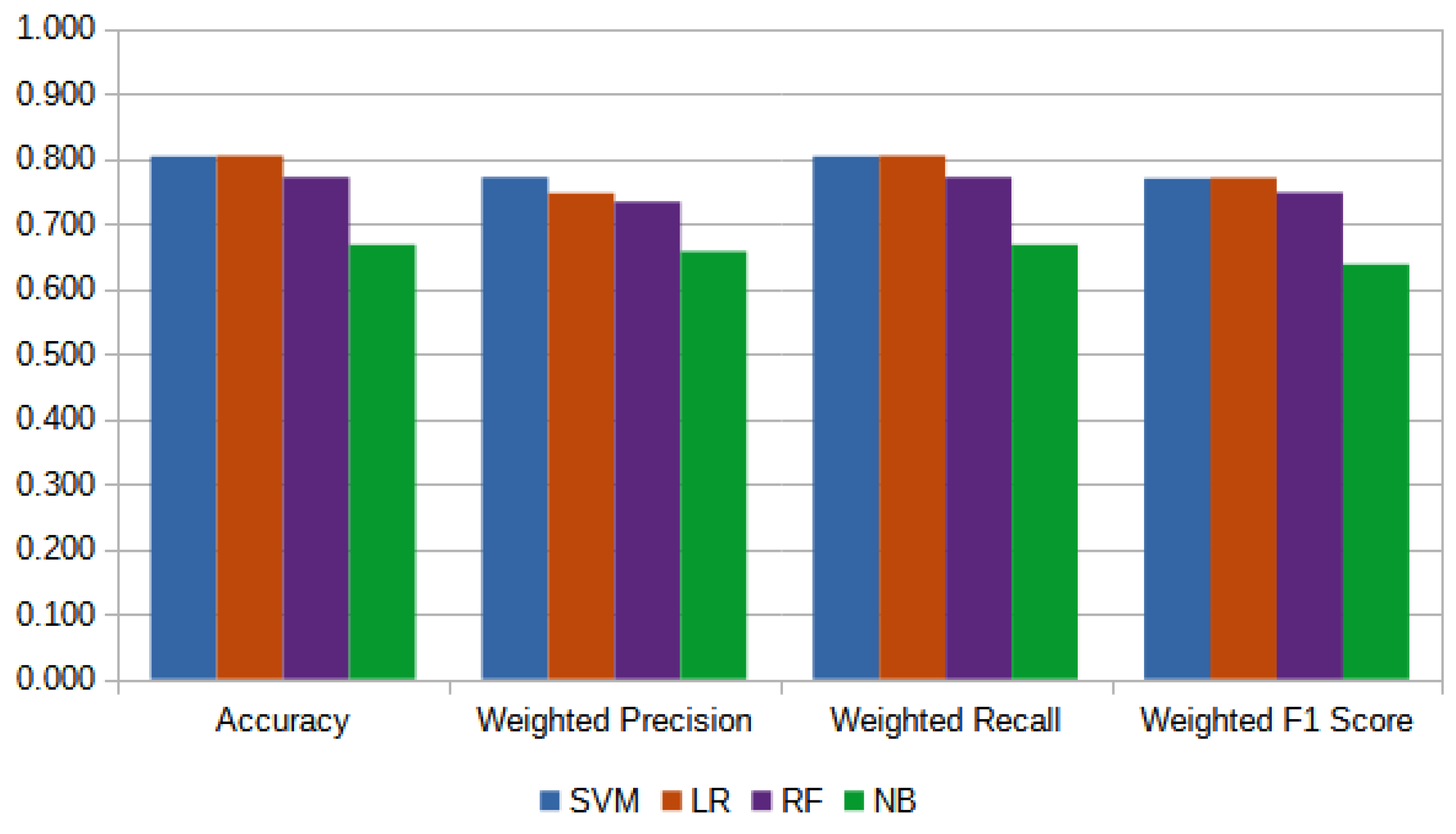 Mathematics 12 00456 g003