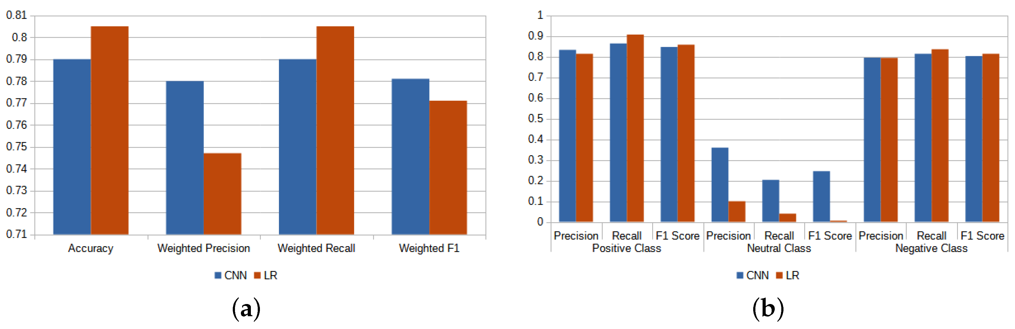 Mathematics 12 00456 g004