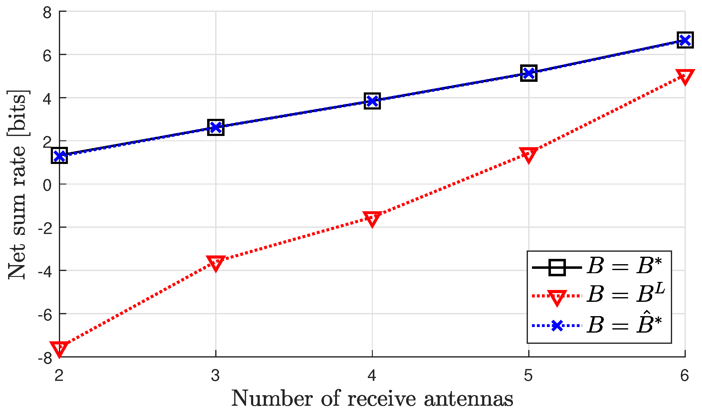 Mathematics 12 00460 g004