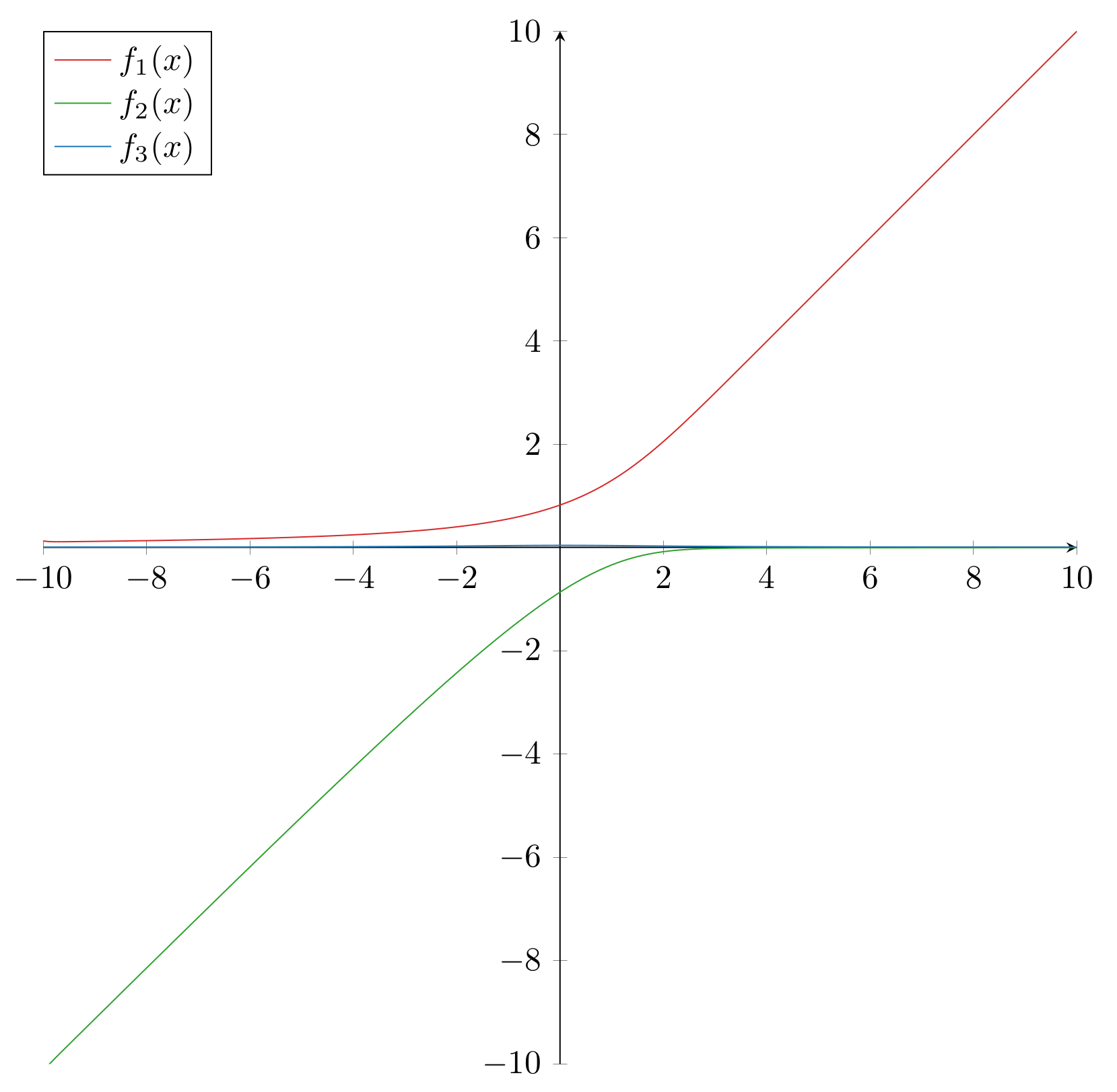 Mathematics 12 00463 g0a8