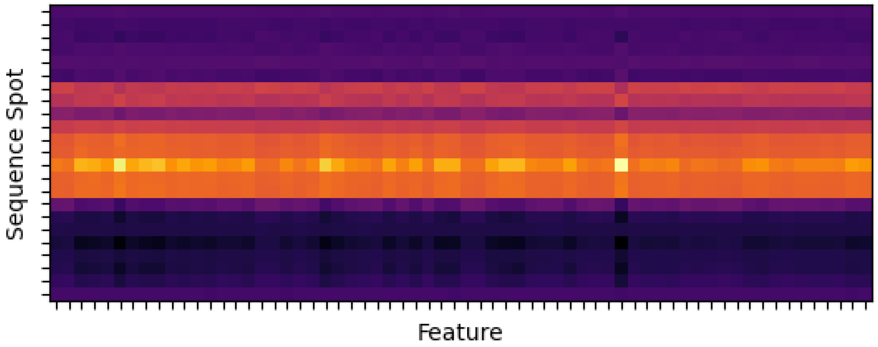 Mathematics 12 00465 g004