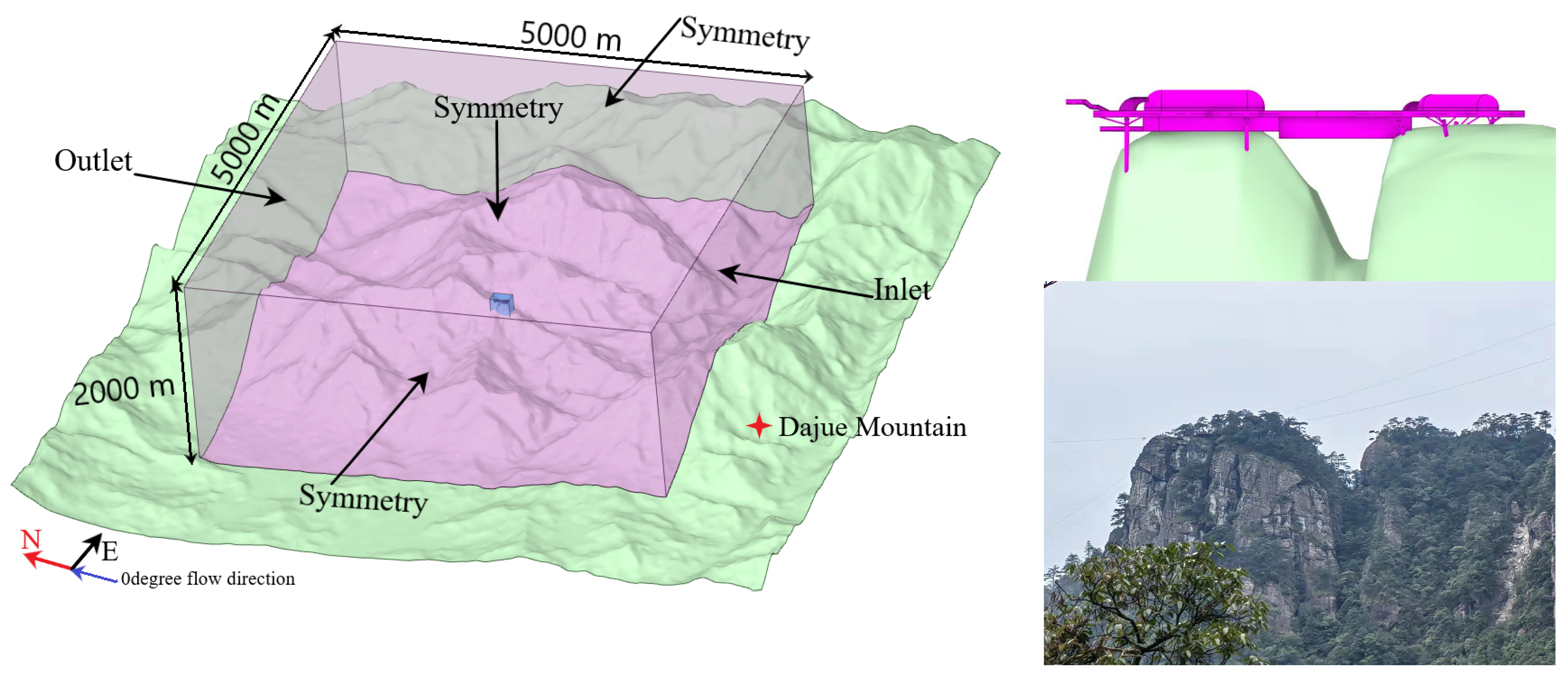 洋書 topological methods in hydrodynamics Topological Methods in