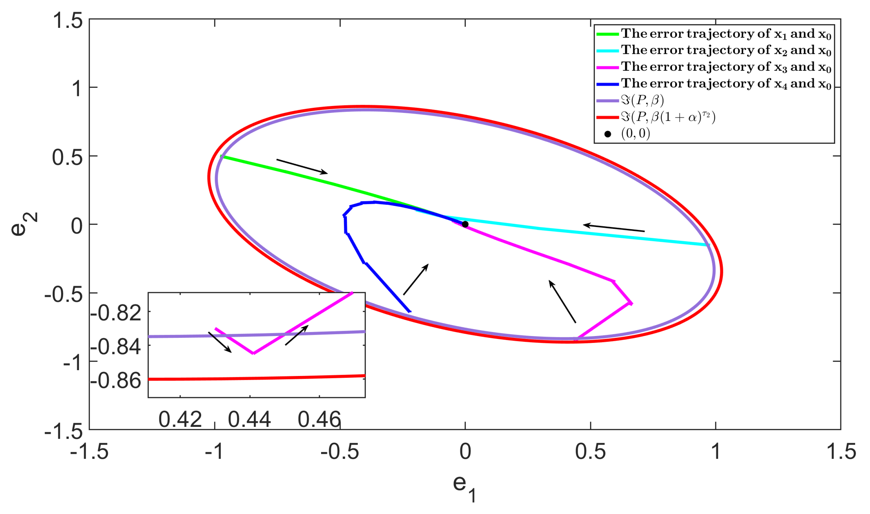 Mathematics 12 00469 g004