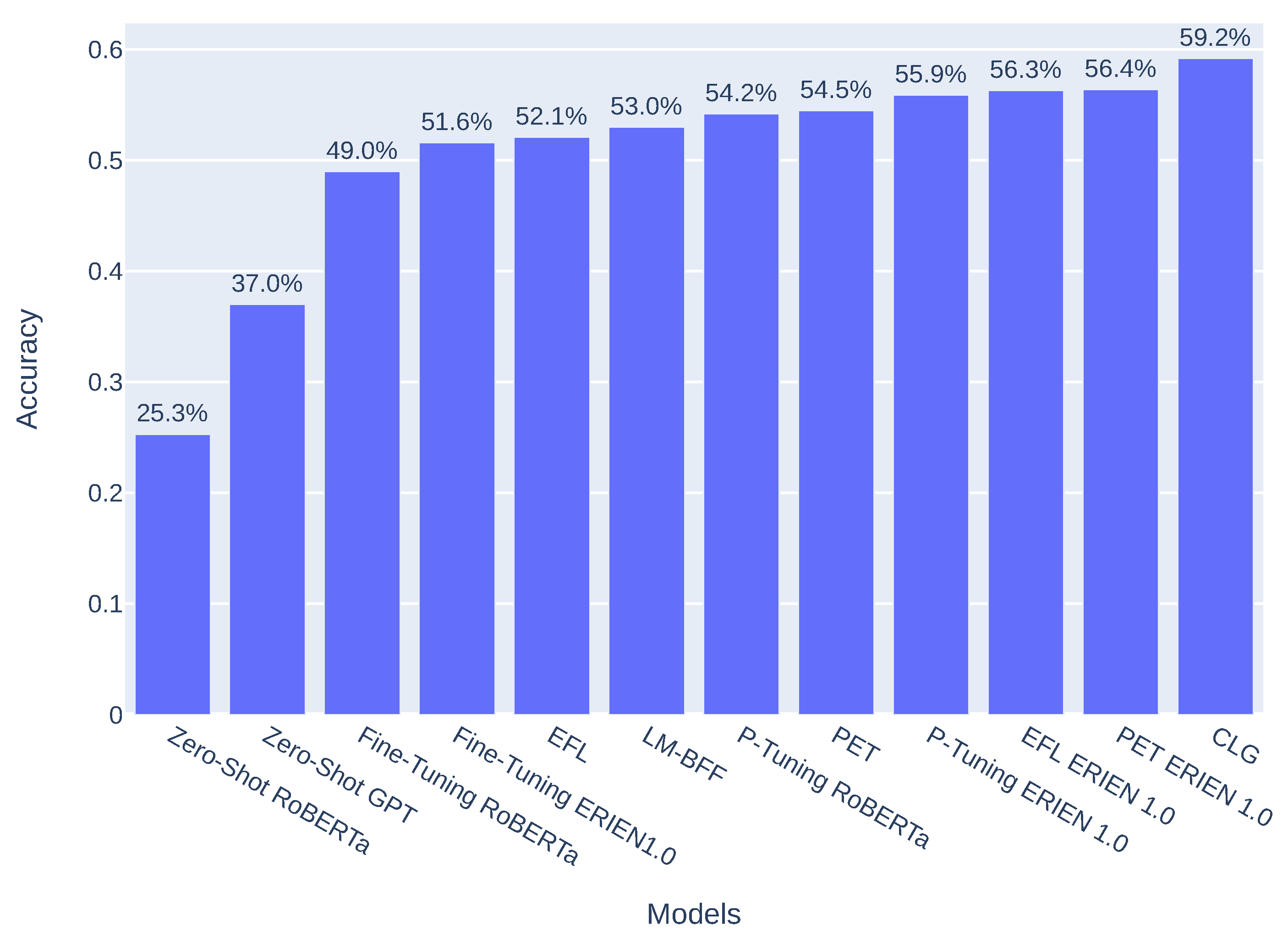 Mathematics 12 00472 g002