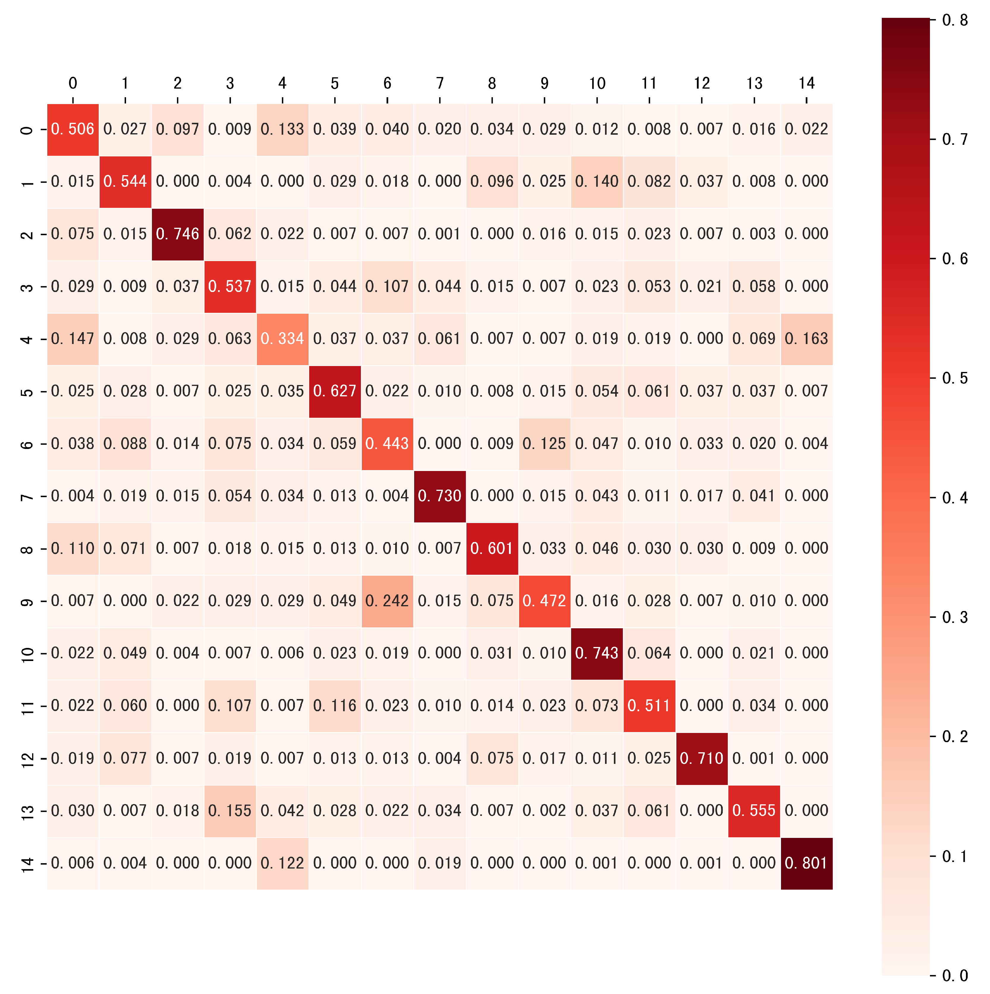 Mathematics 12 00472 g003