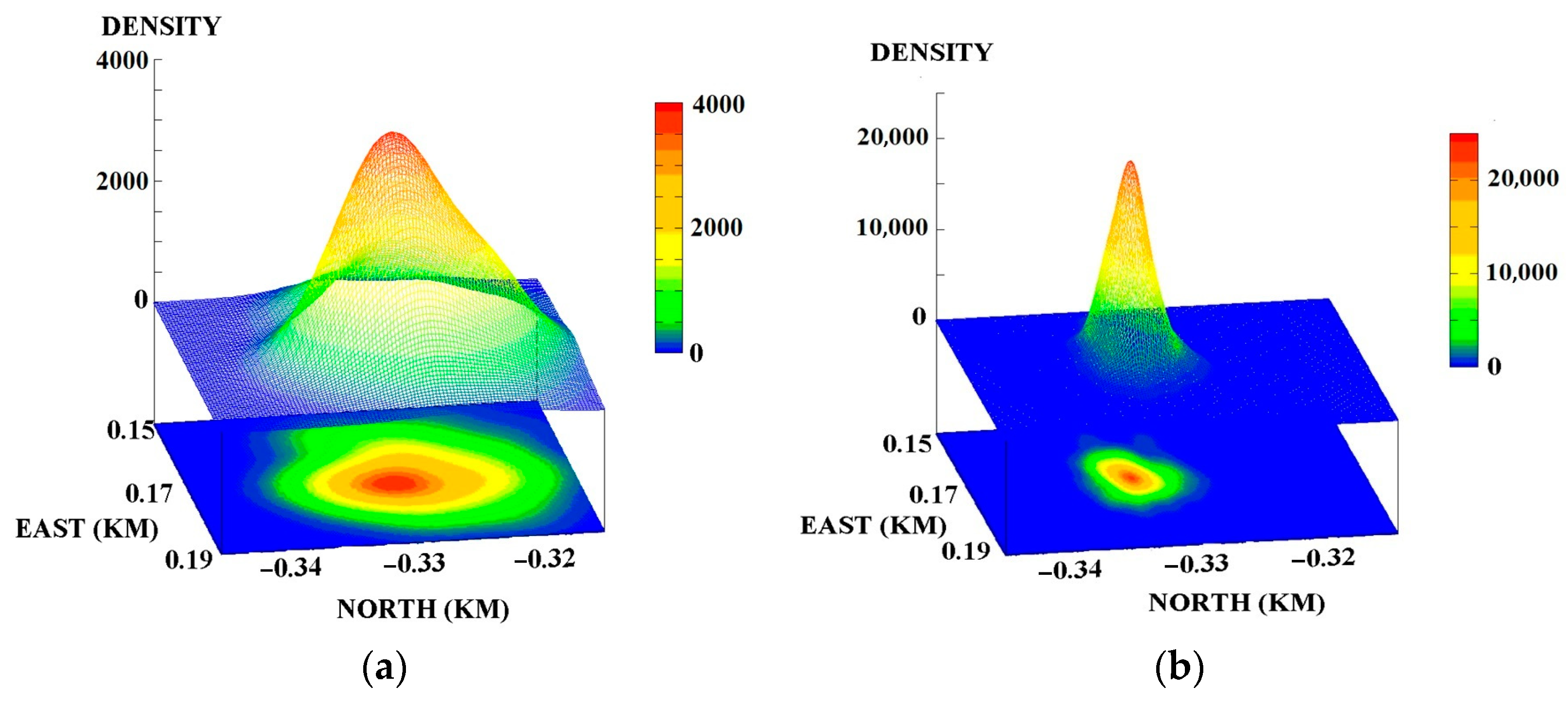 Mathematics 12 00473 g001