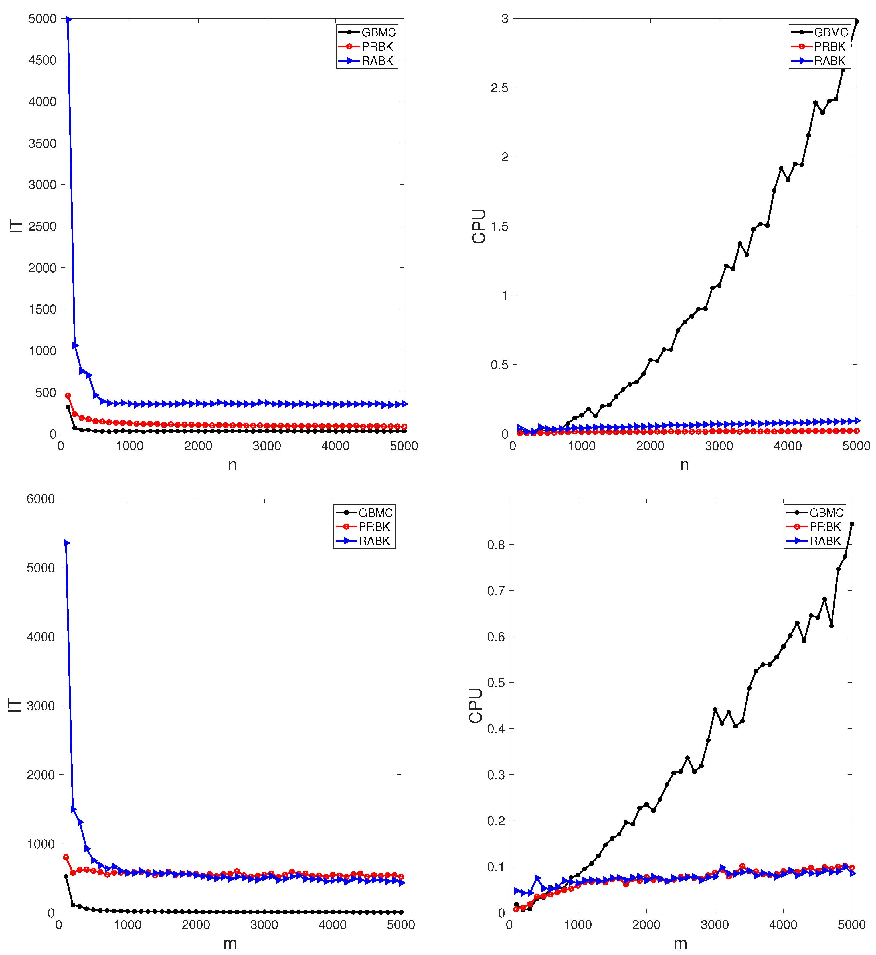 Mathematics 12 00475 g002