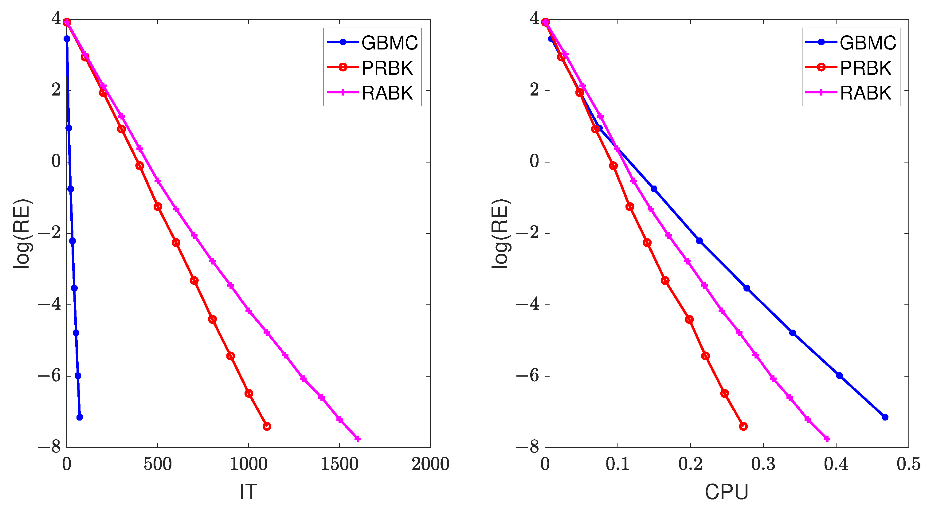 Mathematics 12 00475 g003