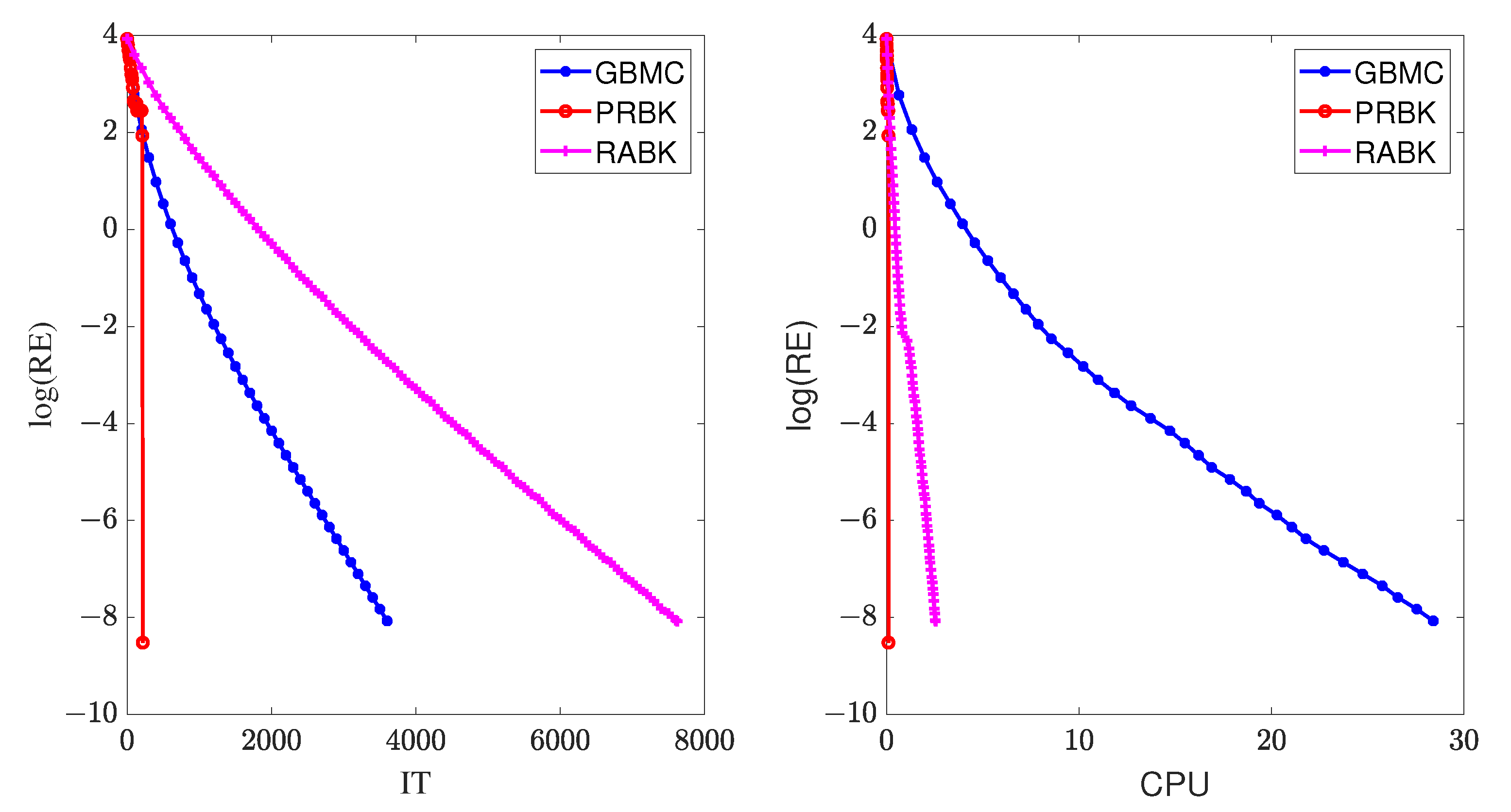Mathematics 12 00475 g004