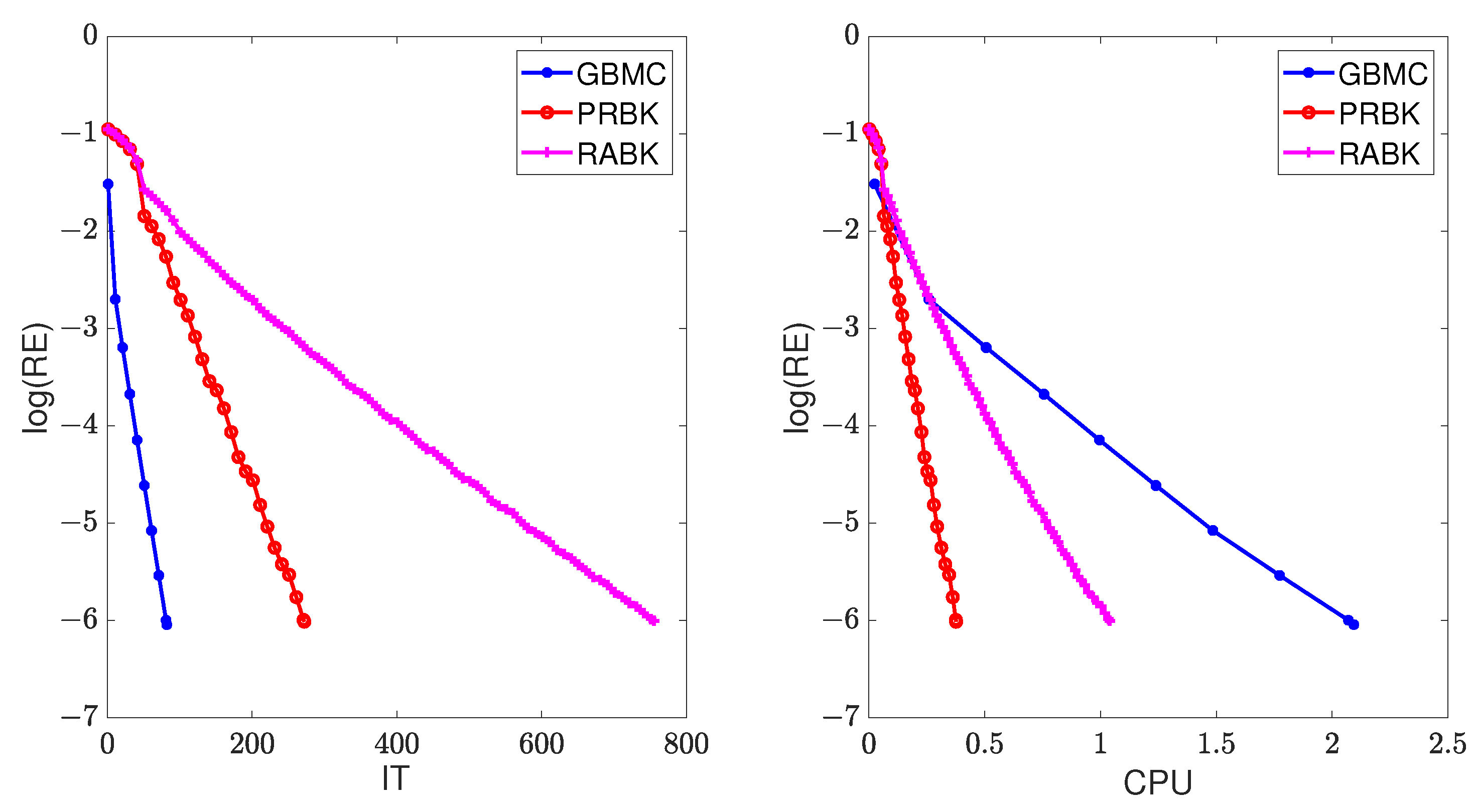 Mathematics 12 00475 g005