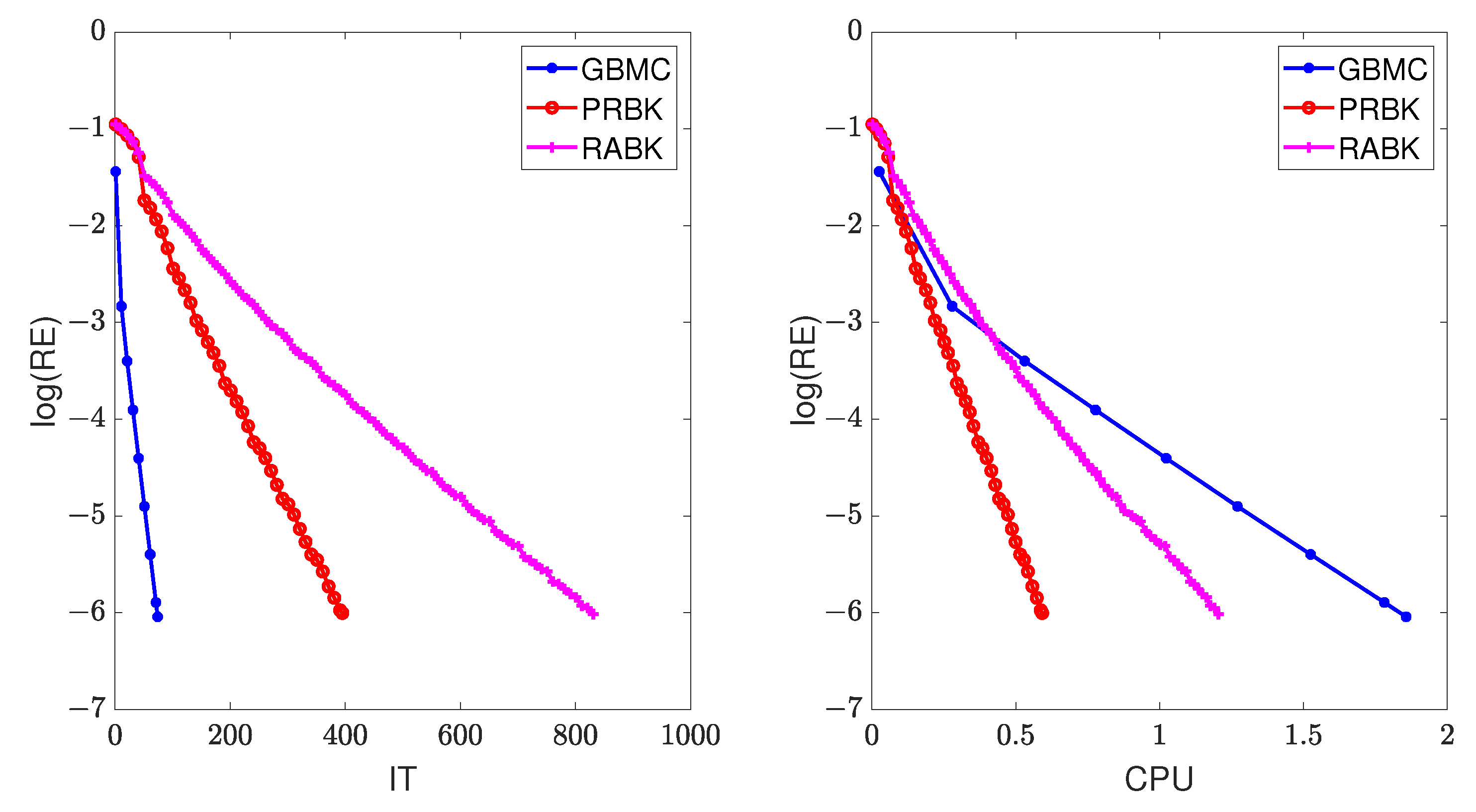 Mathematics 12 00475 g006