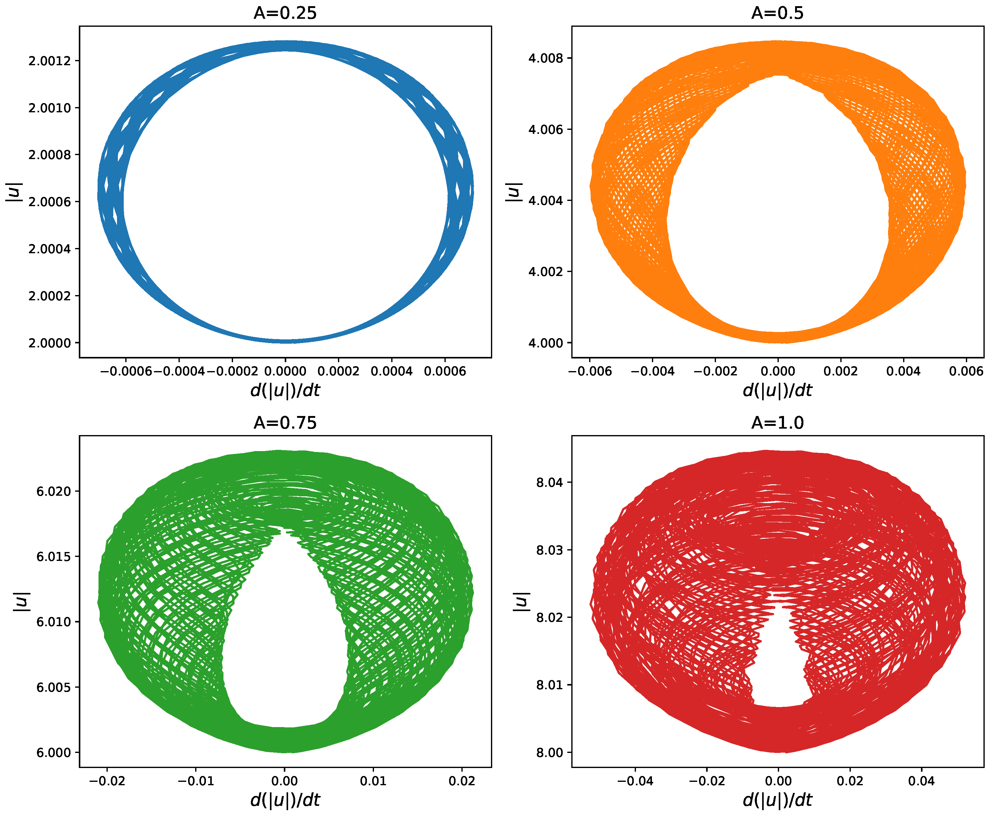 Mathematics 12 00476 g001
