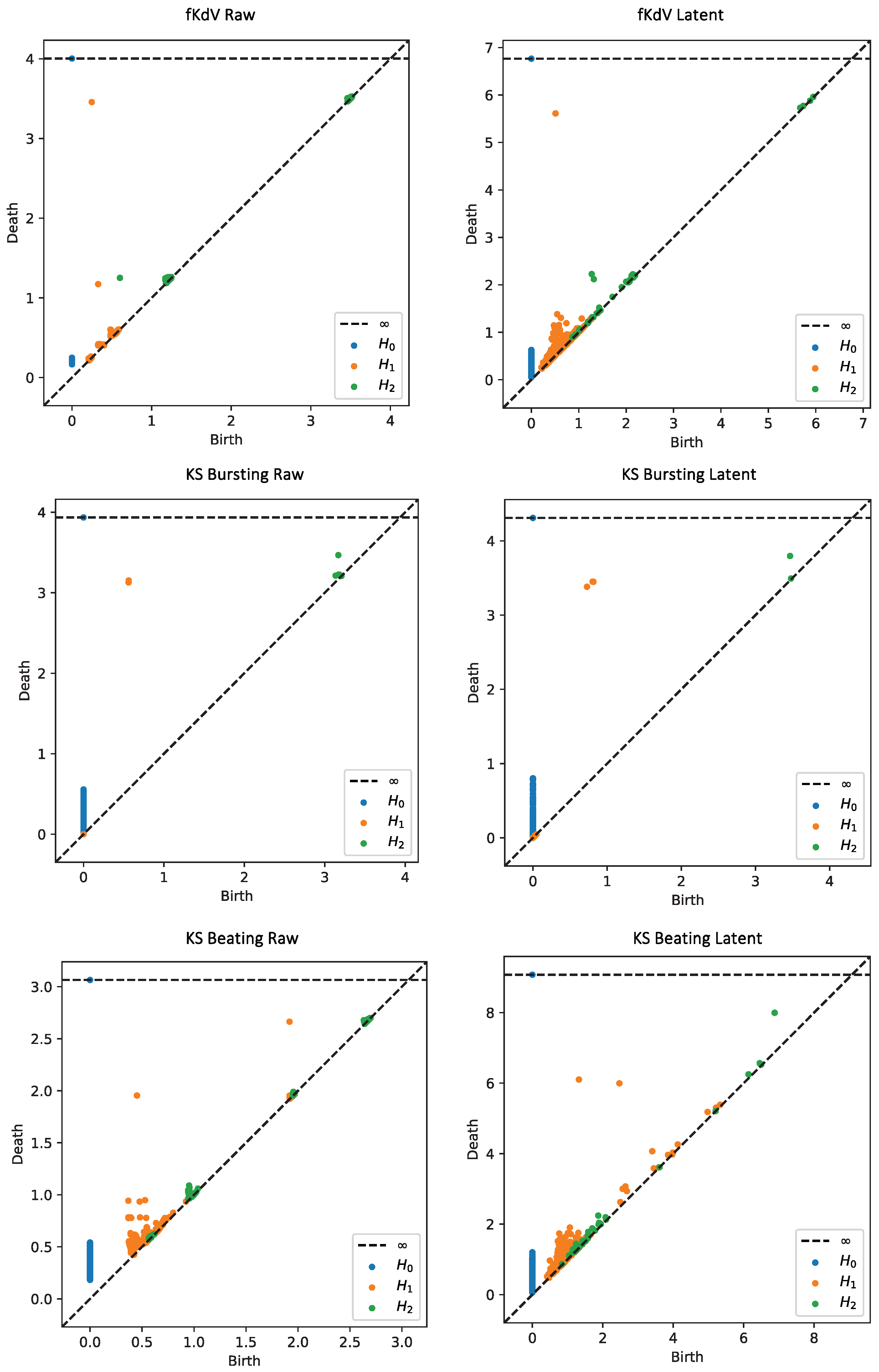 Mathematics 12 00476 g008