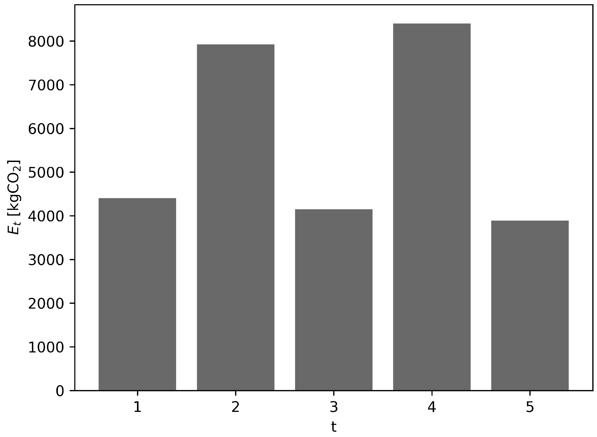 Mathematics 12 00477 g001