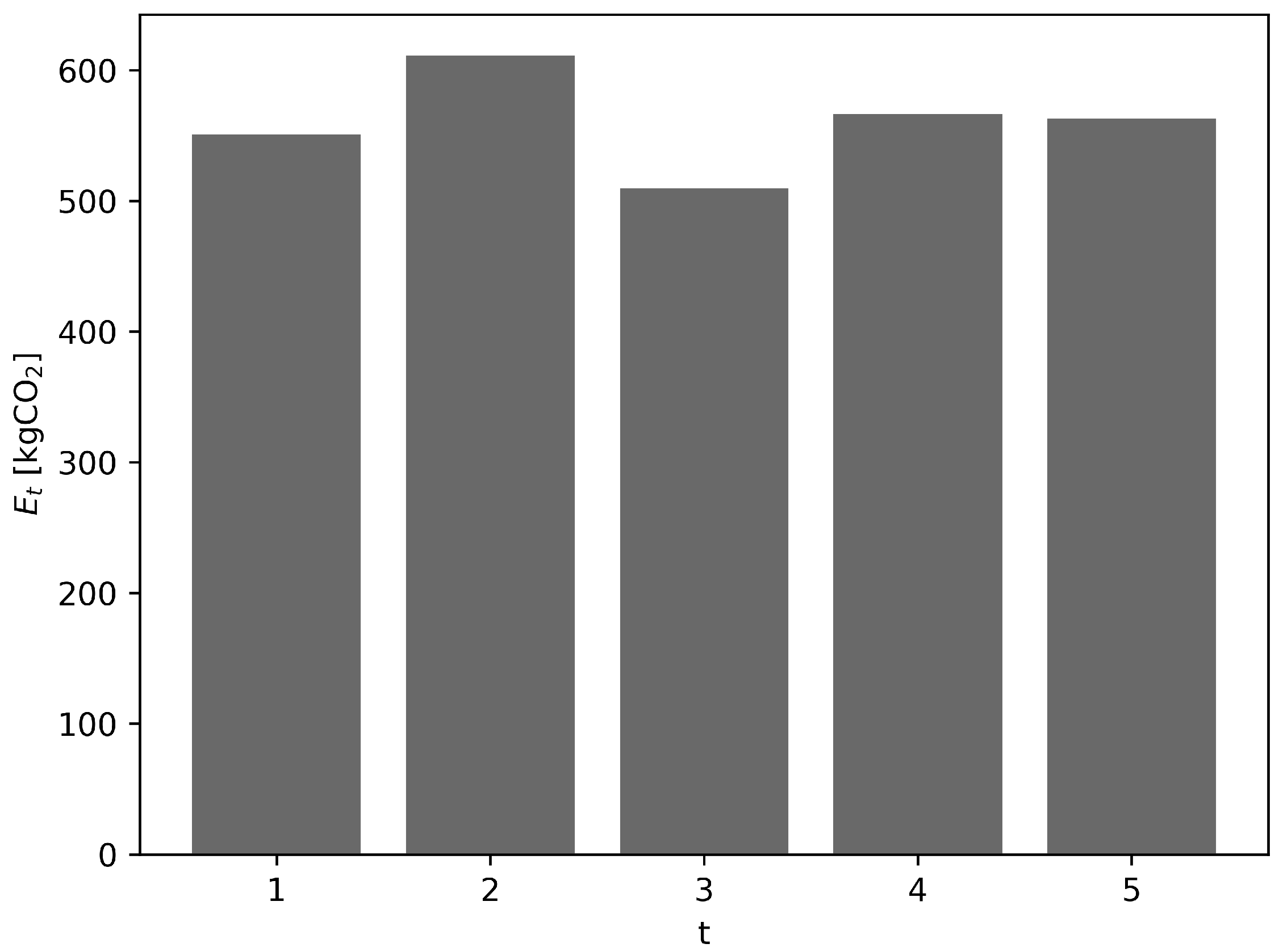 Mathematics 12 00477 g002