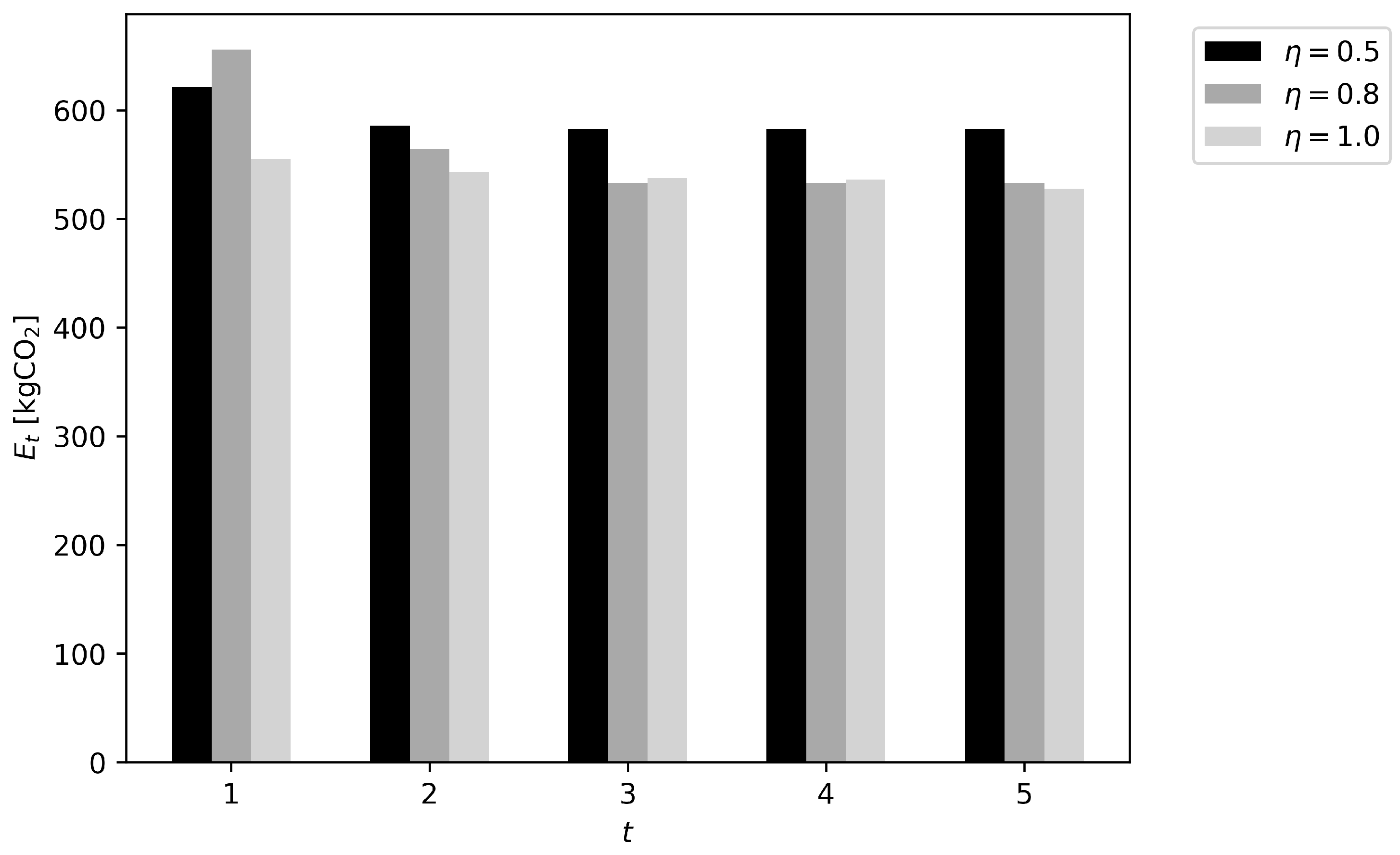 Mathematics 12 00477 g007