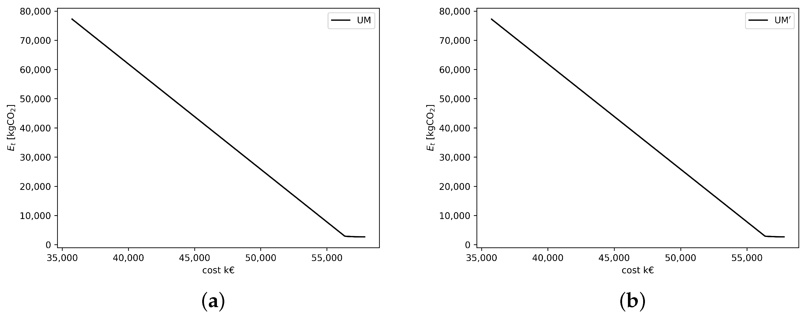 Mathematics 12 00477 g008