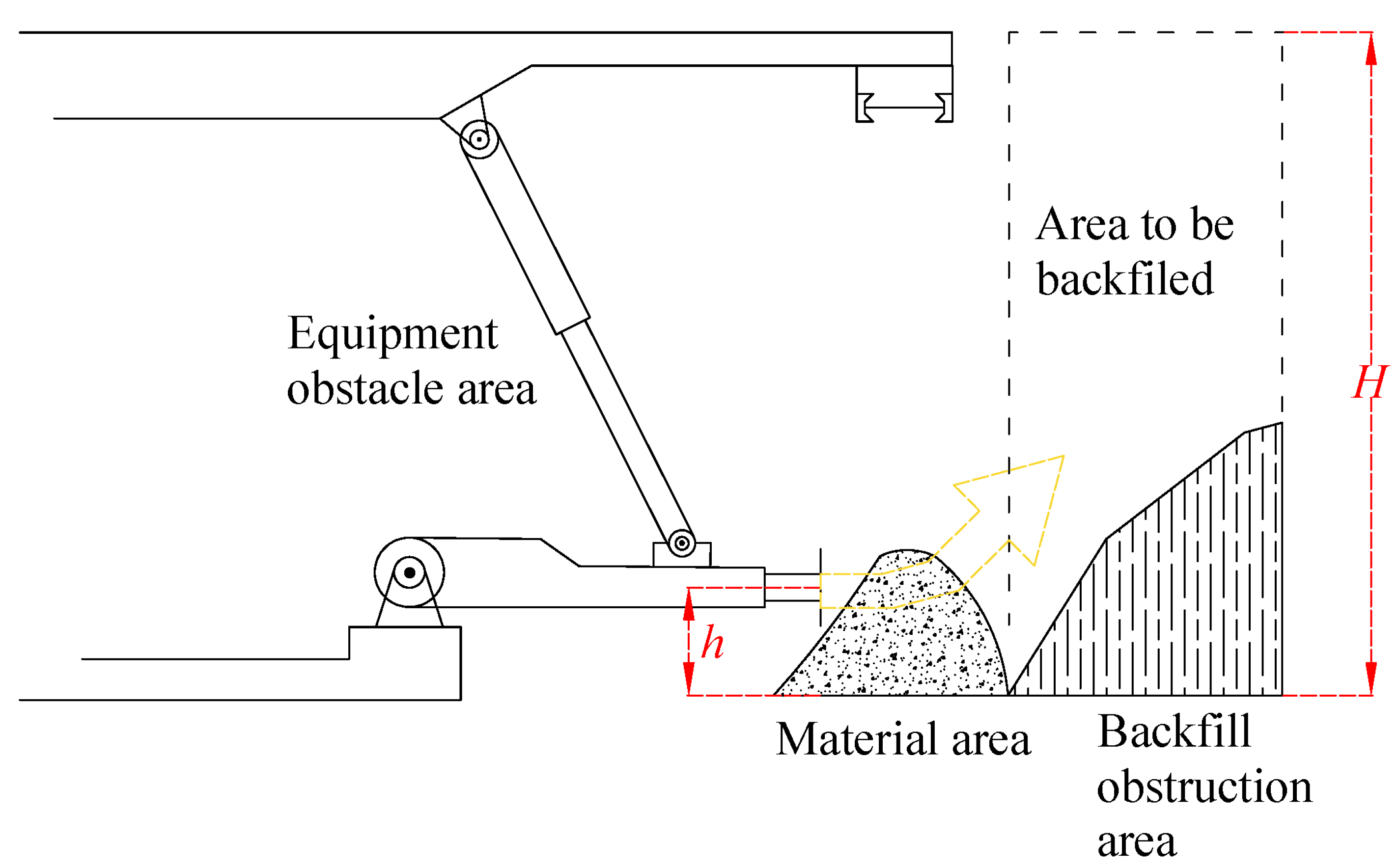 Mathematics 12 00479 g001