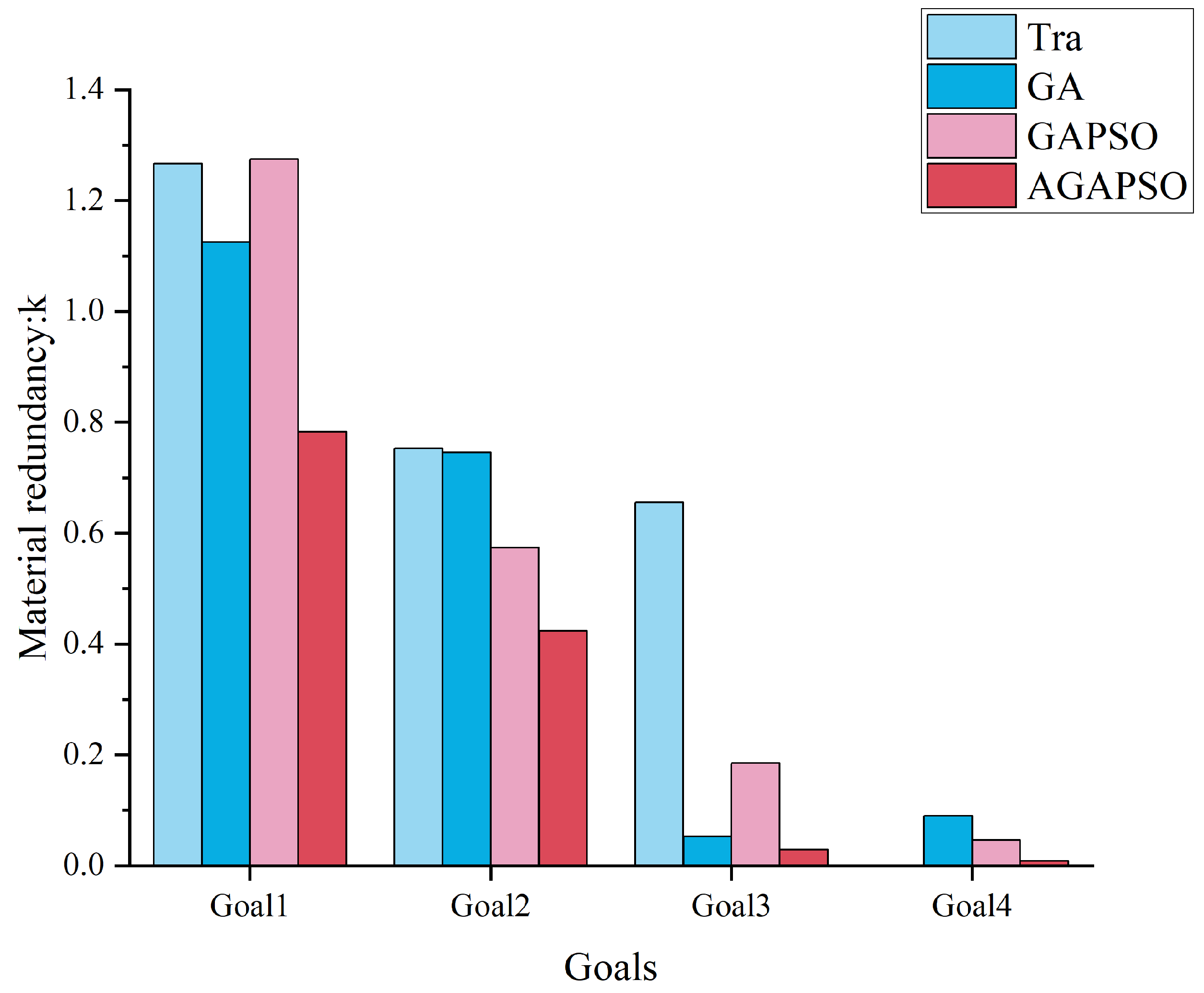 Mathematics 12 00479 g011