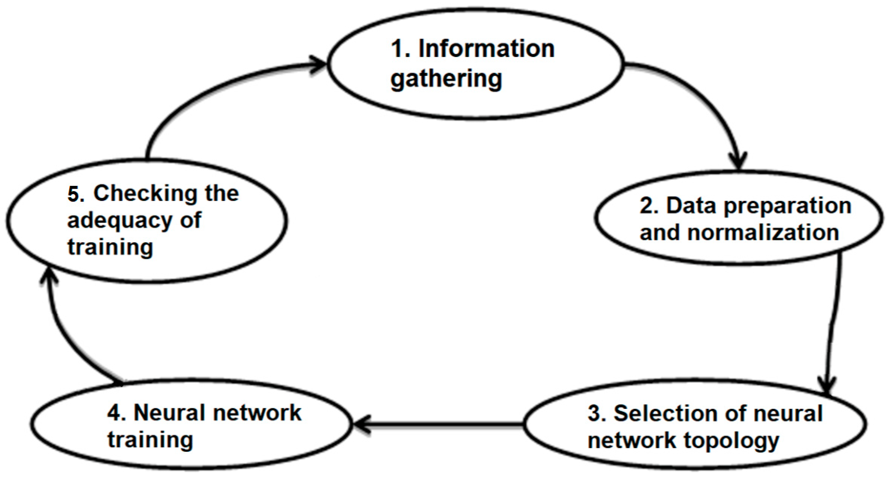Mathematics 12 00480 g001