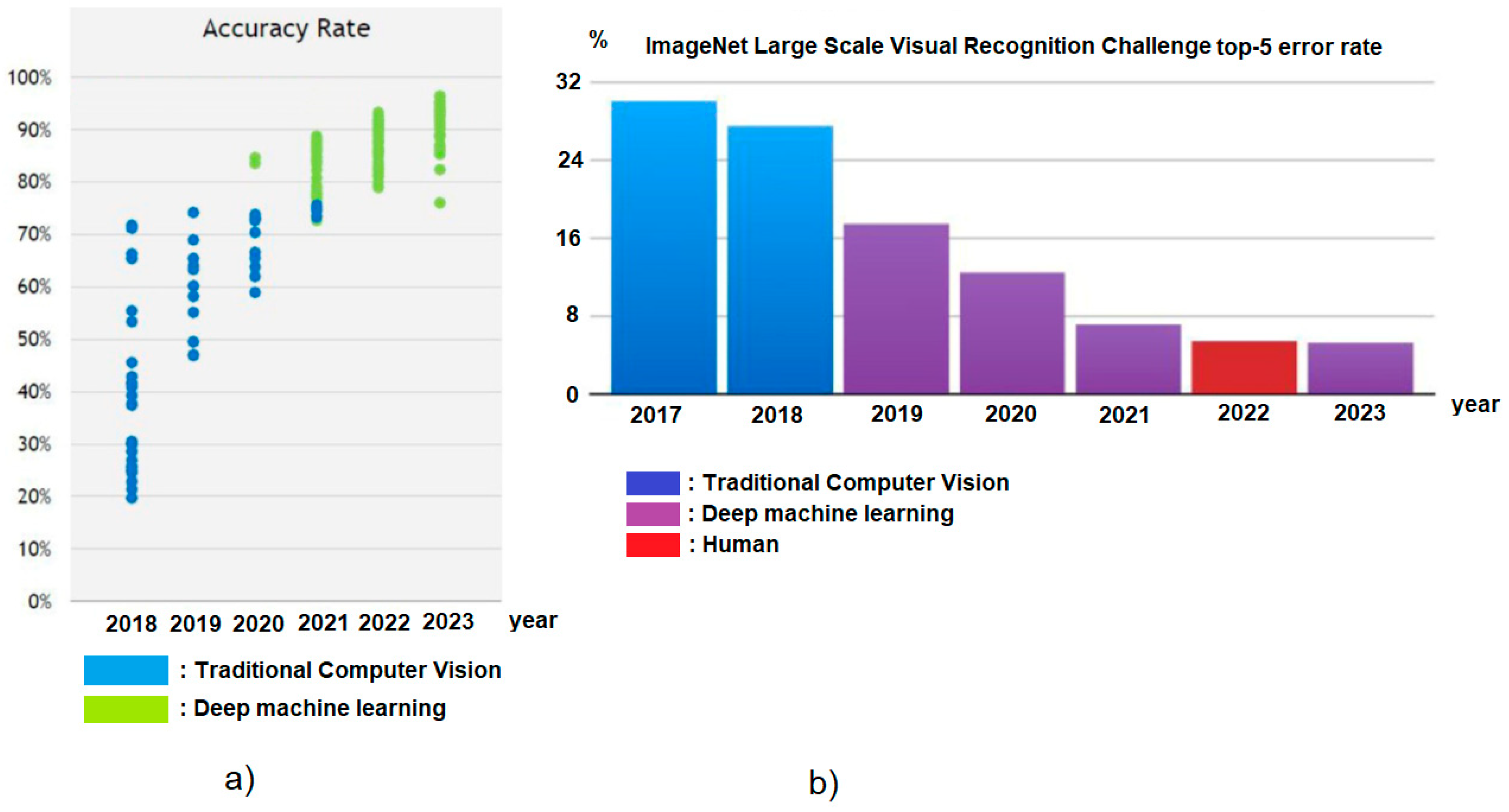 Mathematics 12 00480 g002