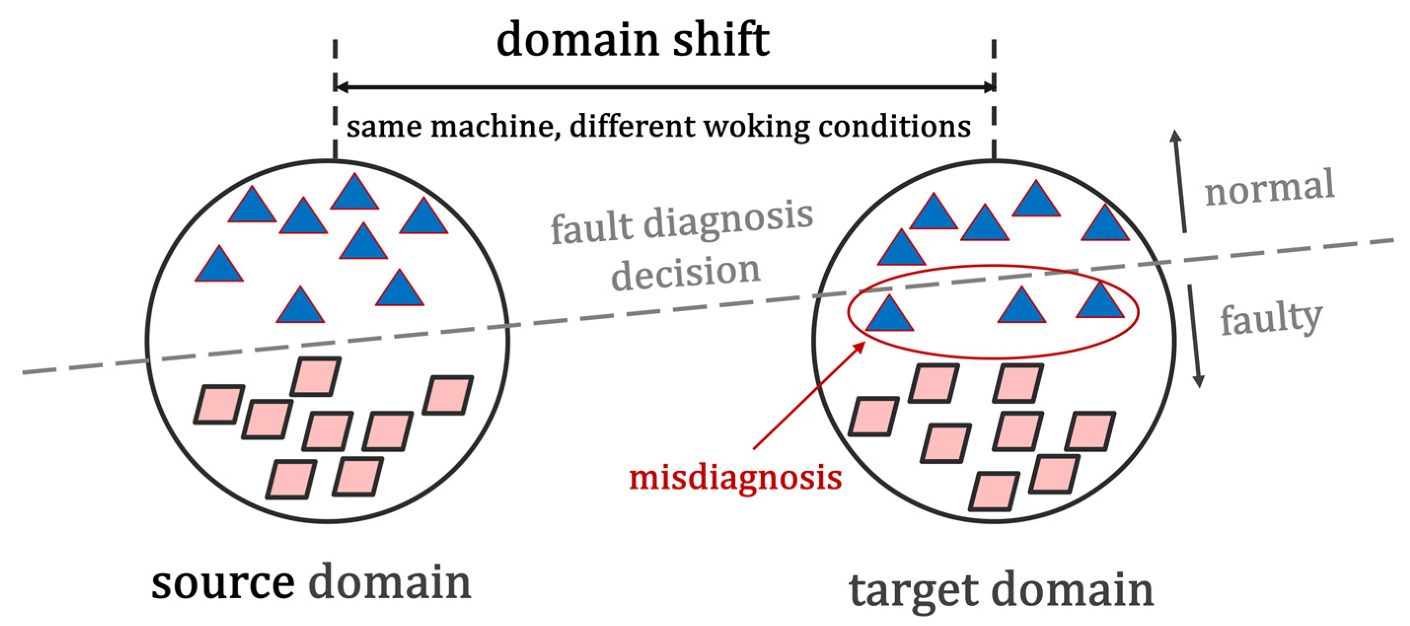 Mathematics 12 00481 g001