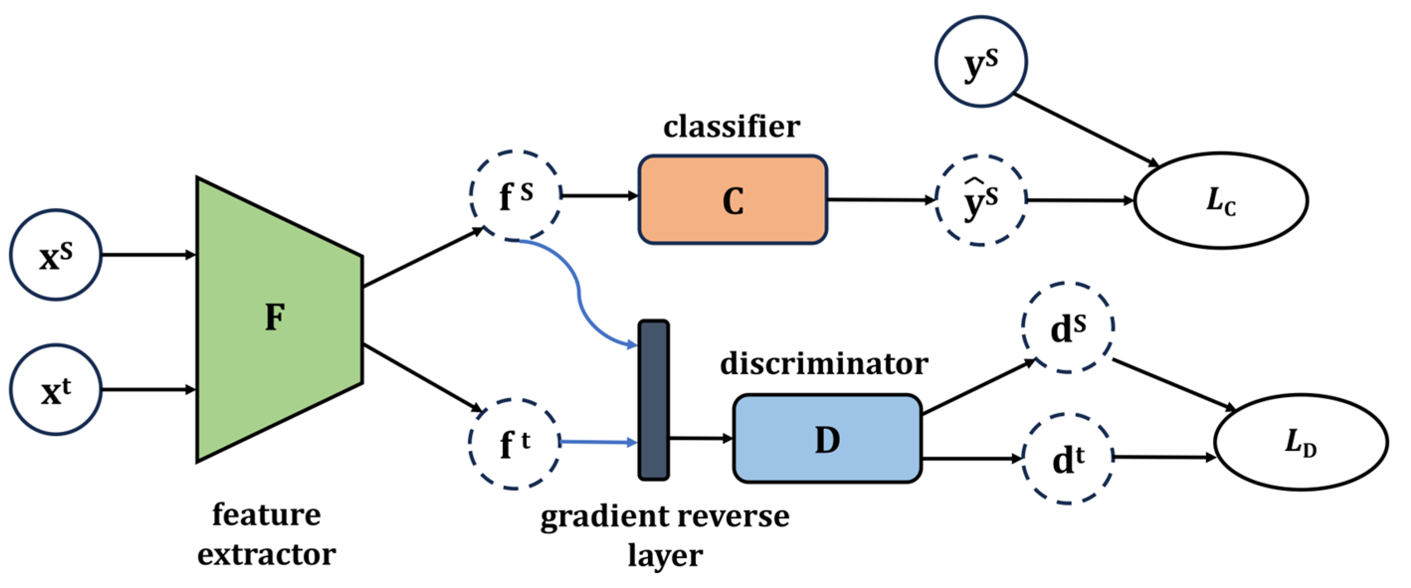 Mathematics 12 00481 g003