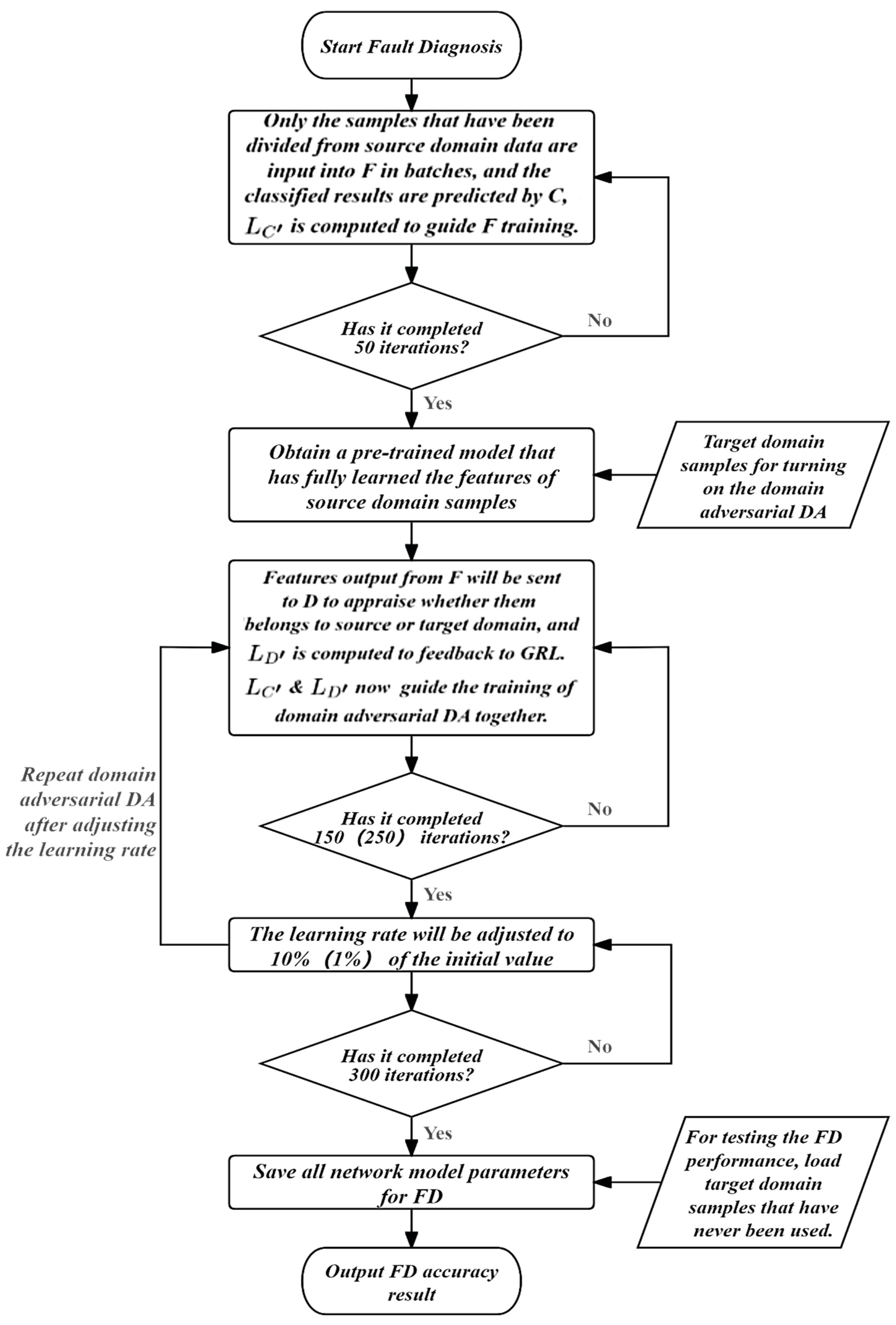 Mathematics 12 00481 g009