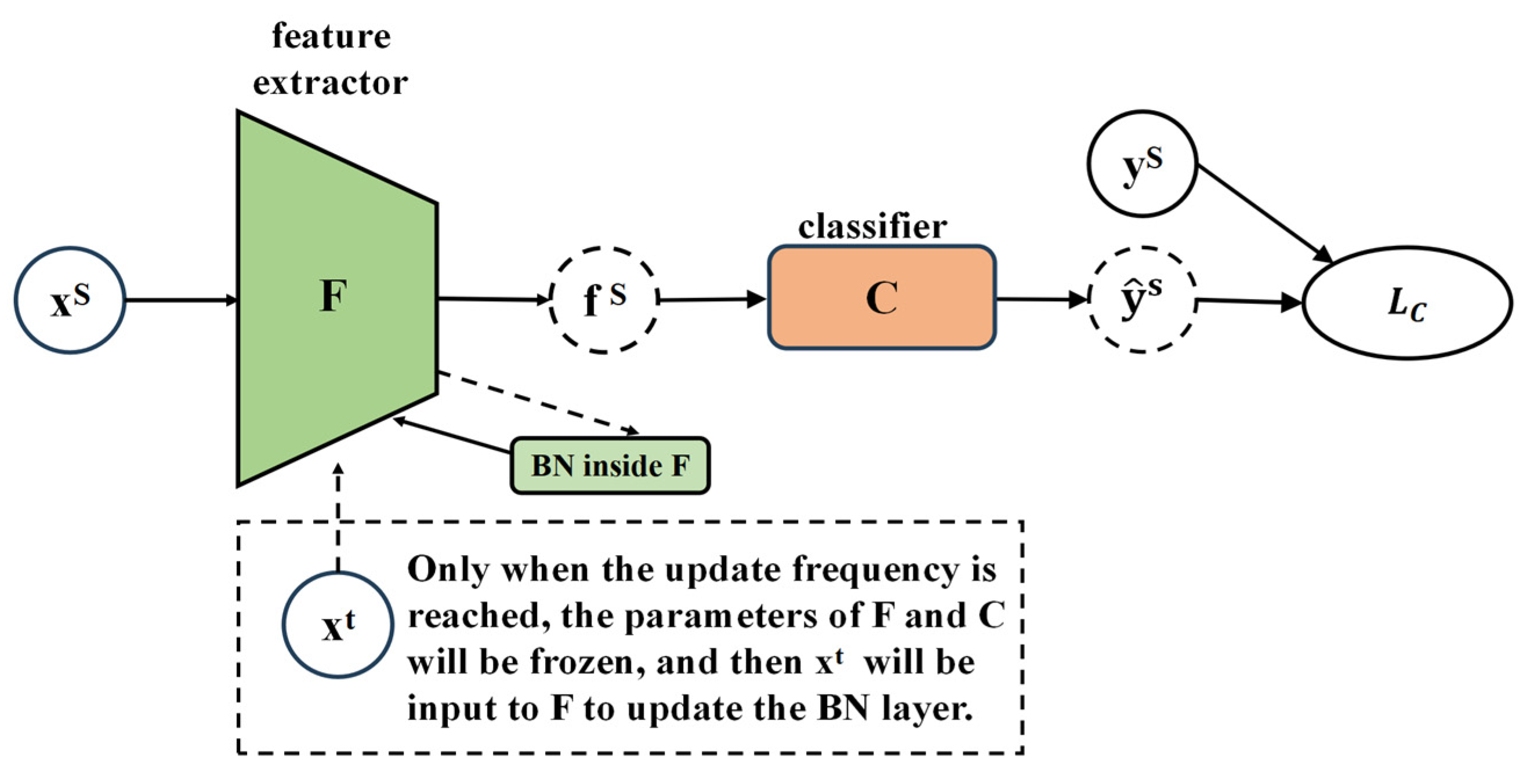 Mathematics 12 00481 g011
