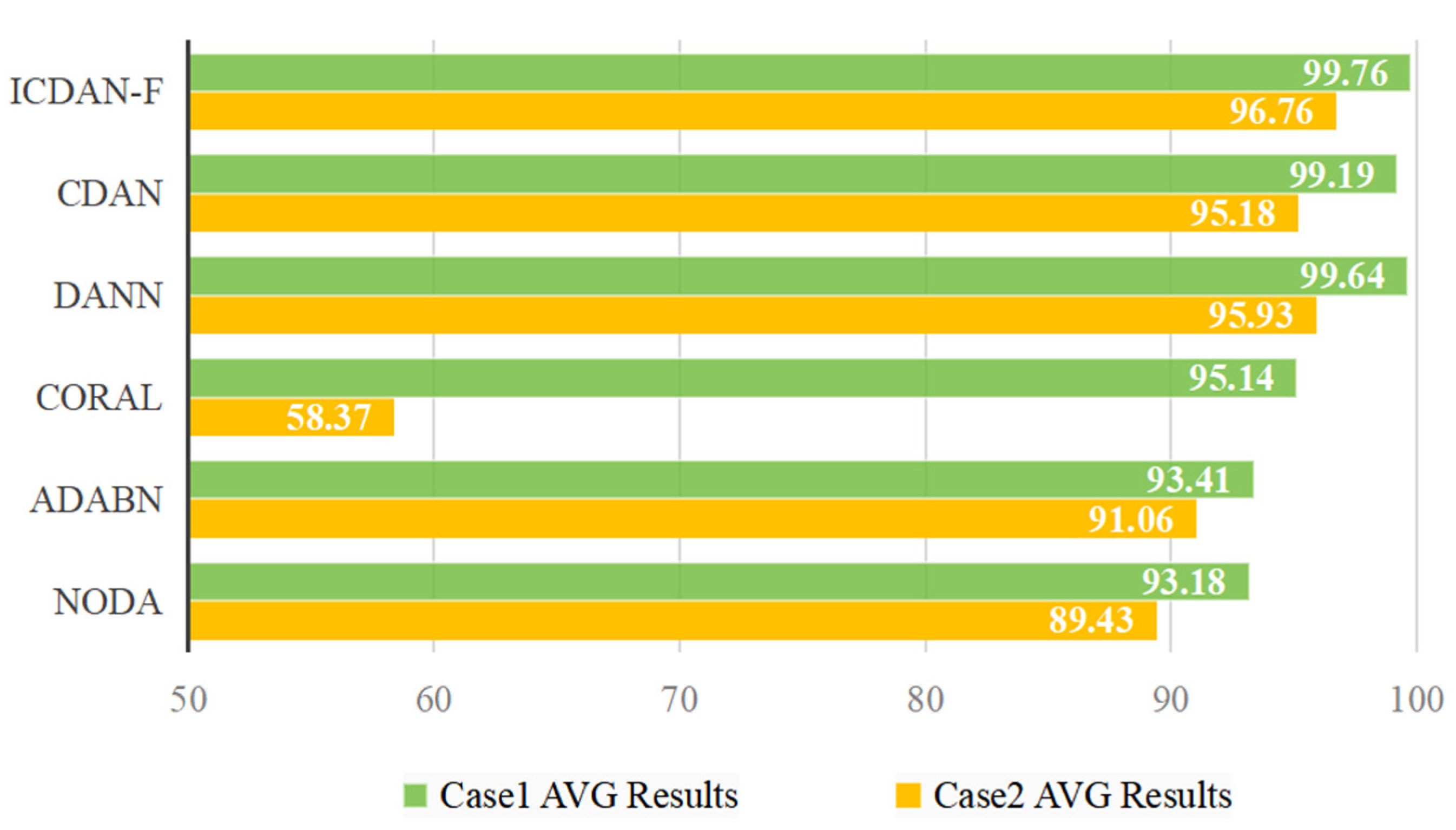 Mathematics 12 00481 g013