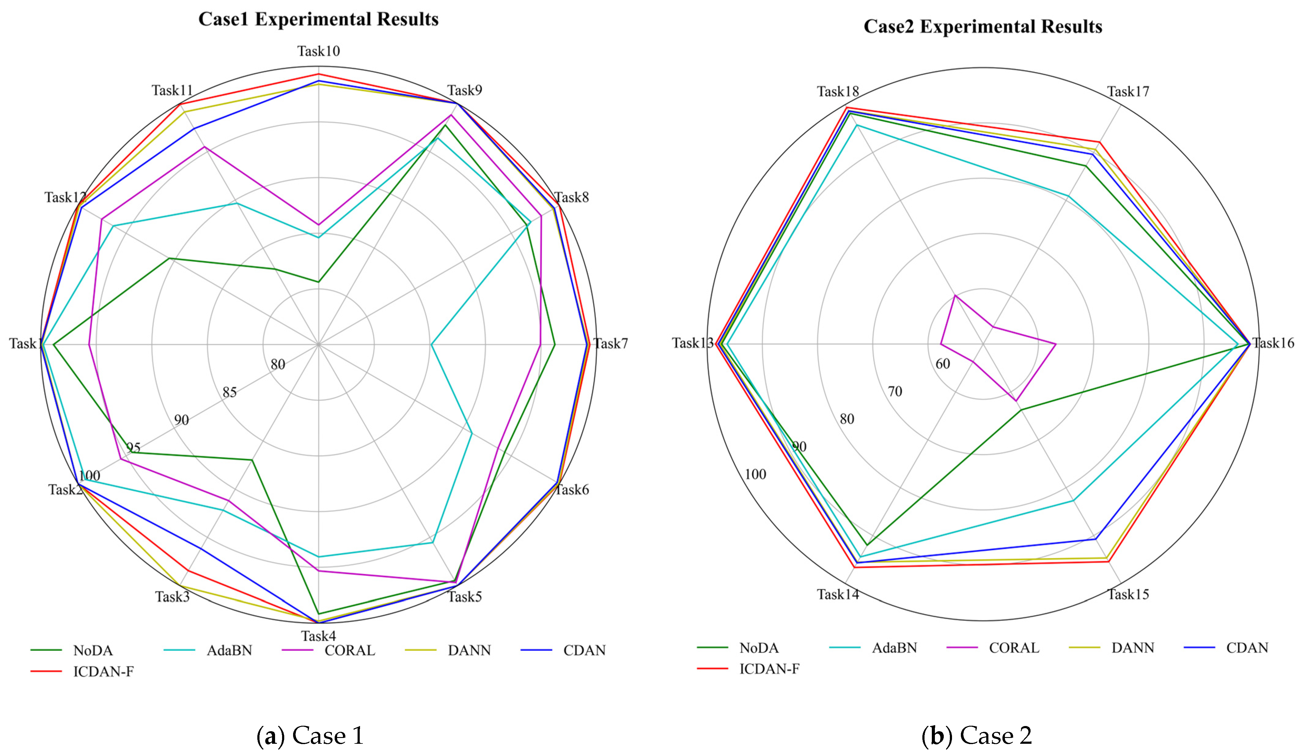Mathematics 12 00481 g014