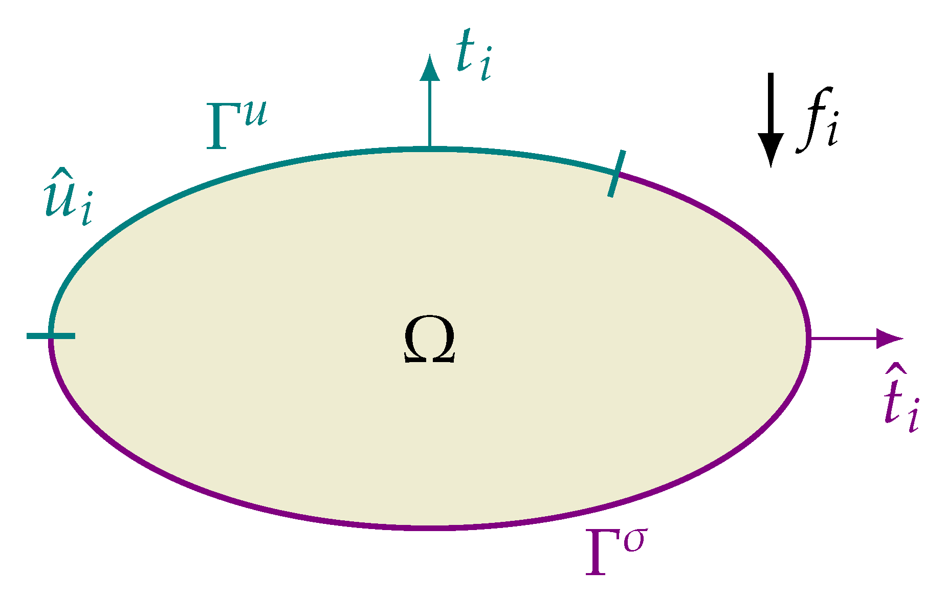 Mathematics 12 00482 g001