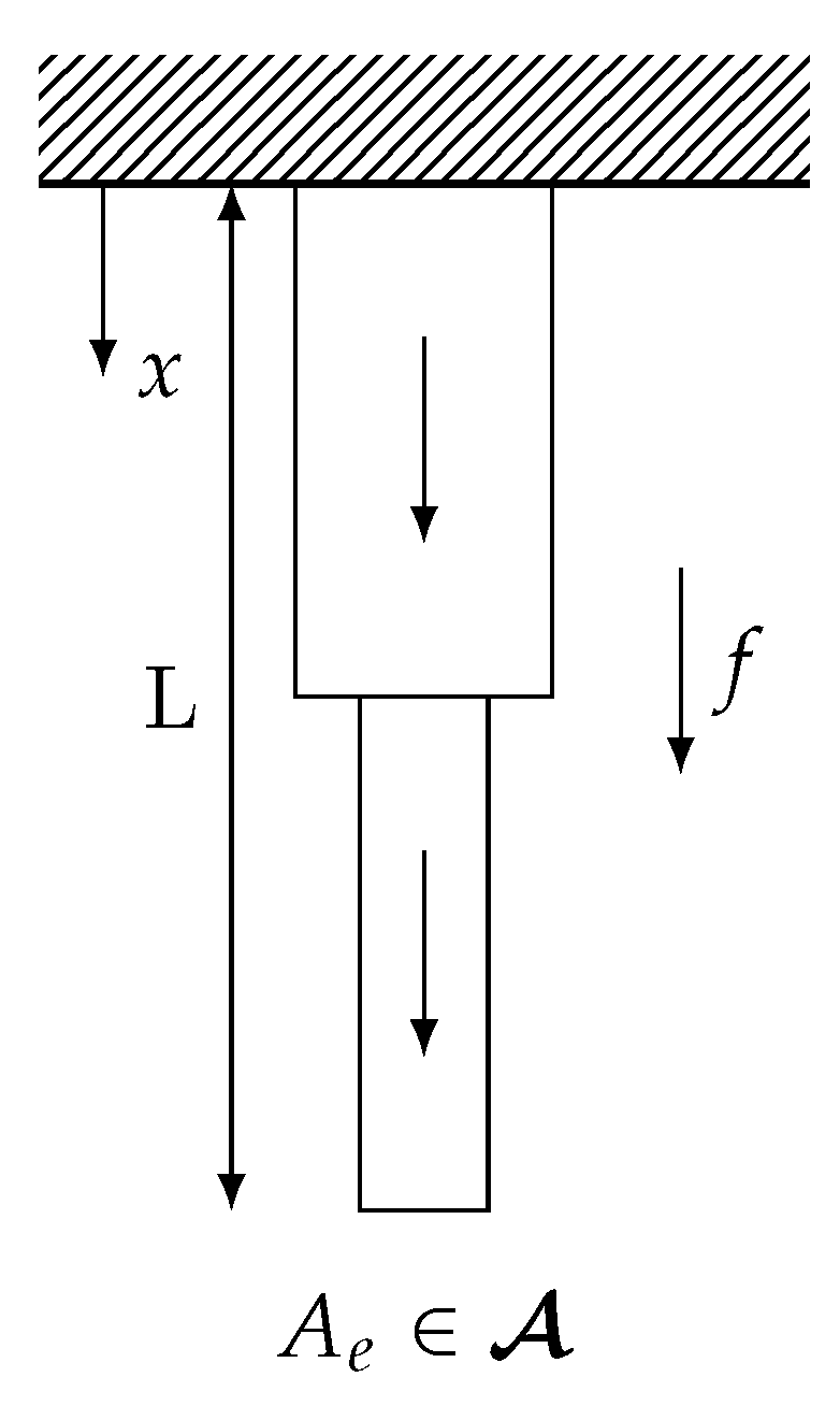 Mathematics 12 00482 g006