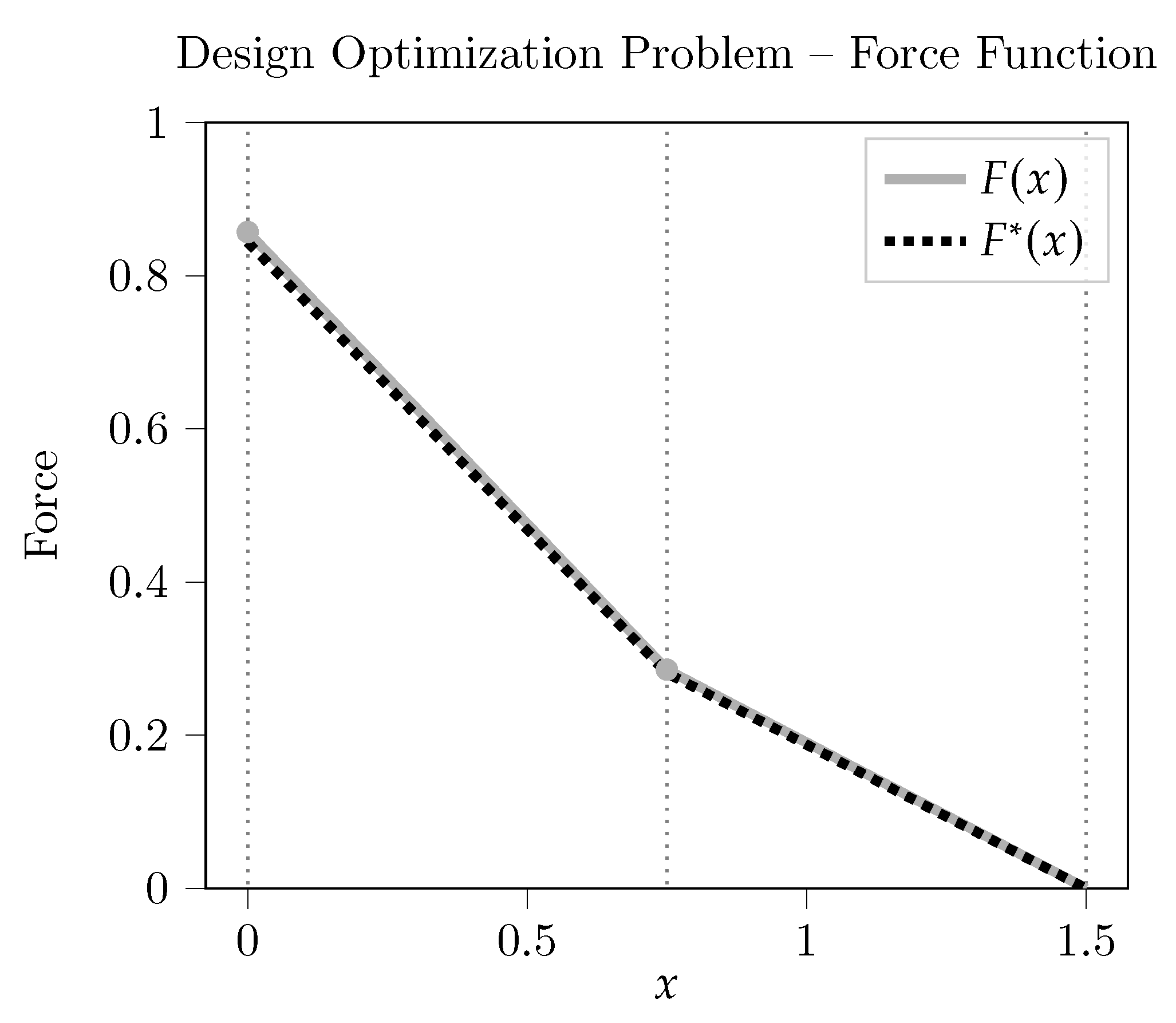 Mathematics 12 00482 g008