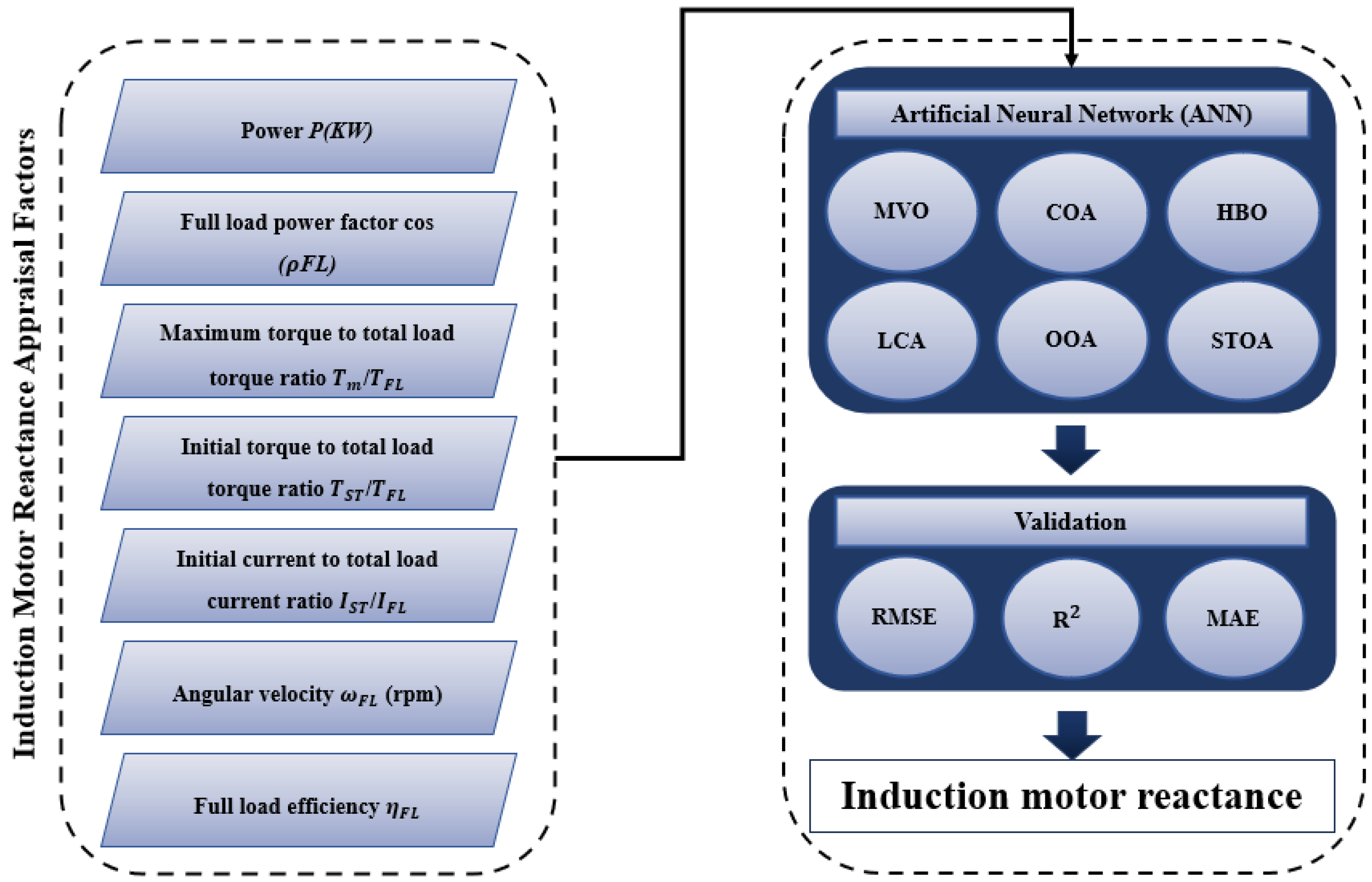 Mathematics 12 00483 g004
